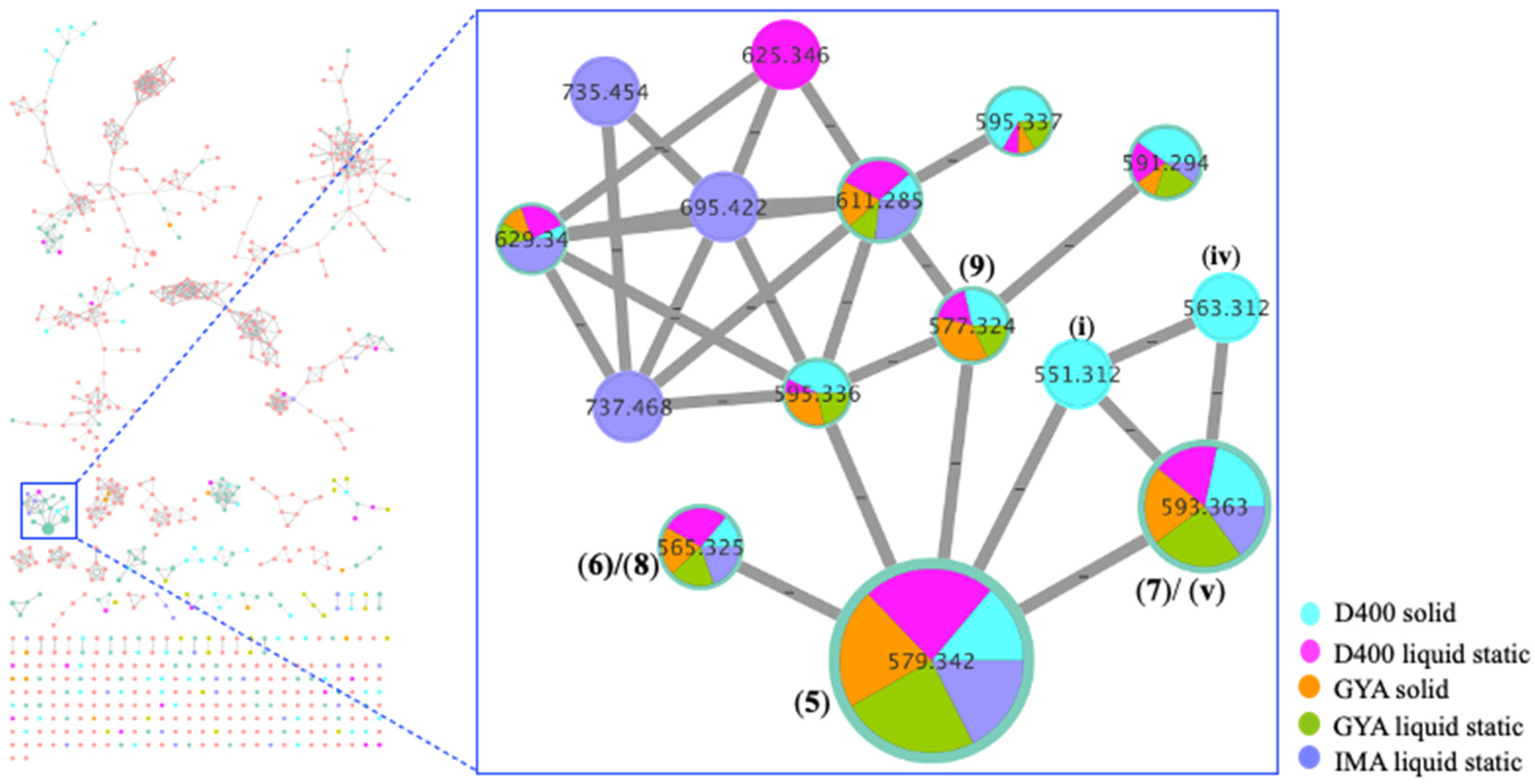 Marinedrugs 20 00698 g003