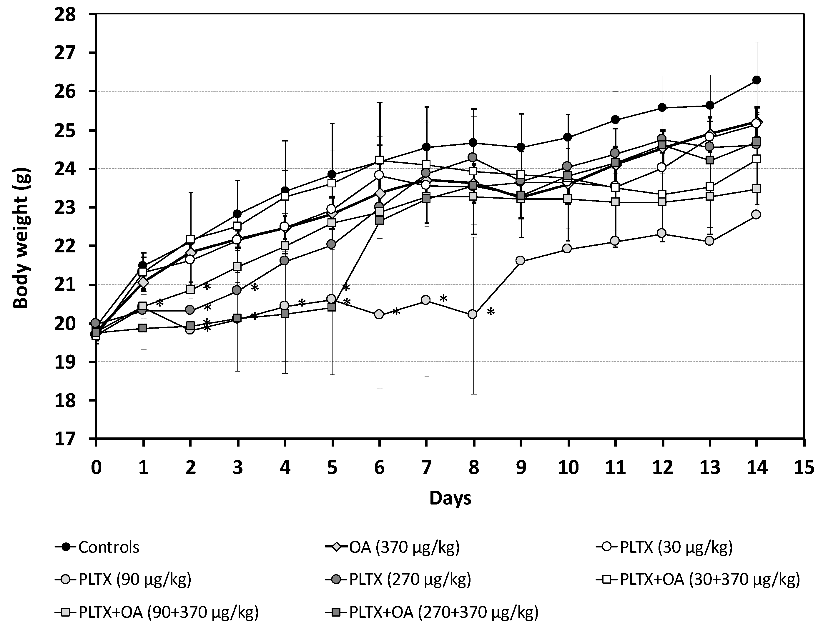 Marinedrugs 20 00735 g001