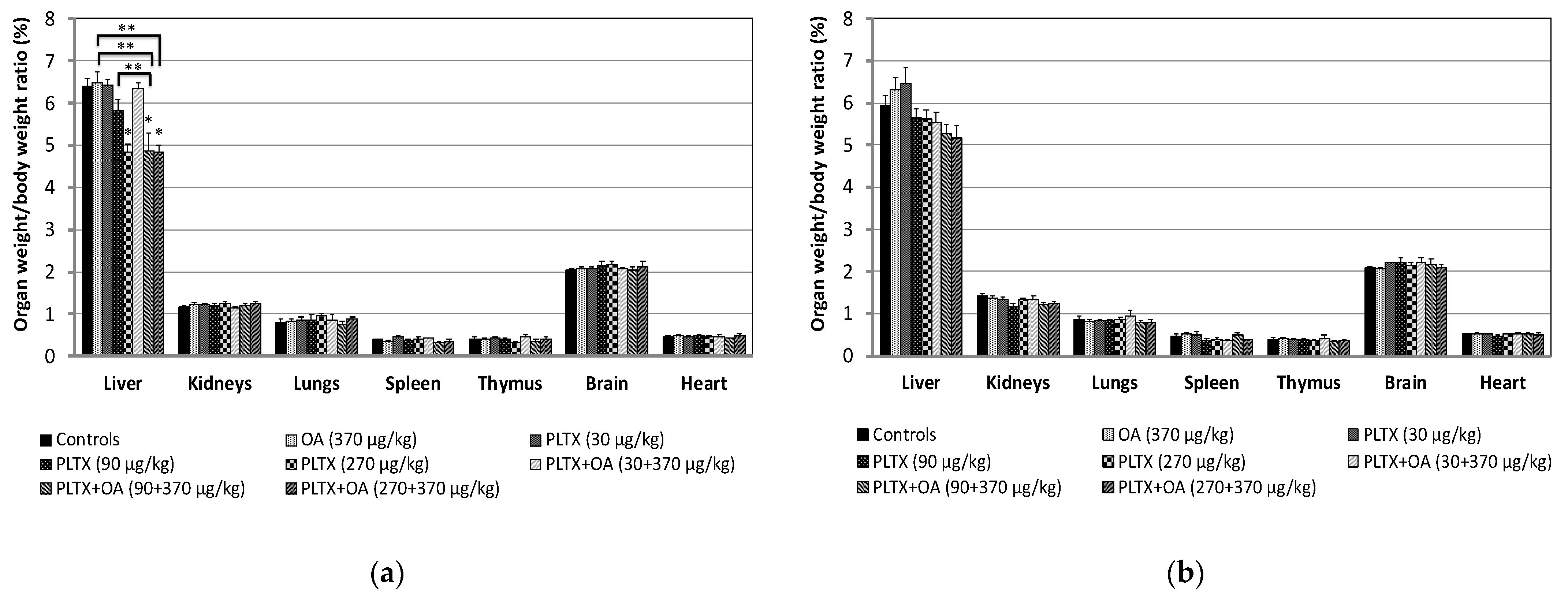 Marinedrugs 20 00735 g003