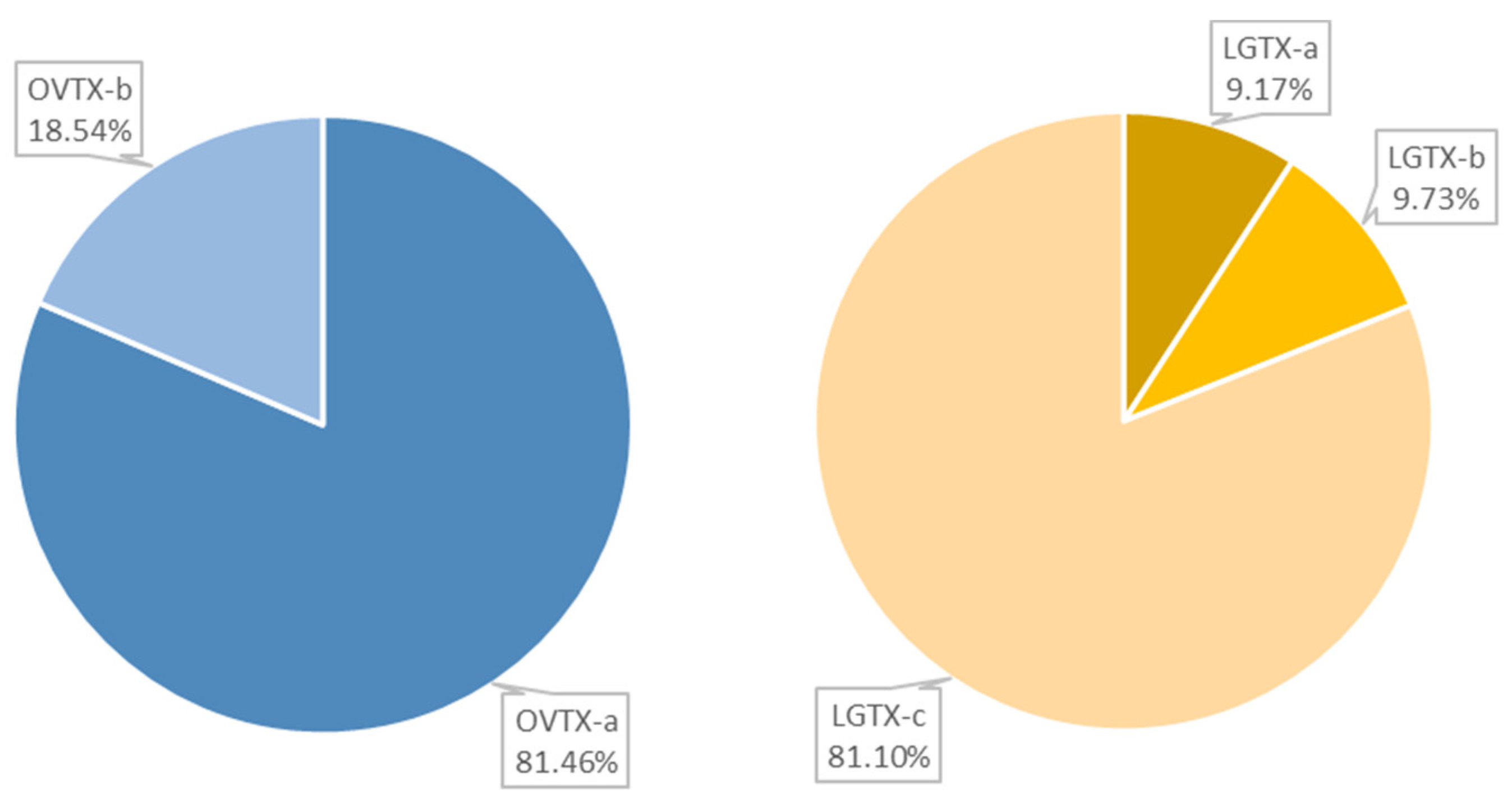 Marinedrugs 20 00748 g001