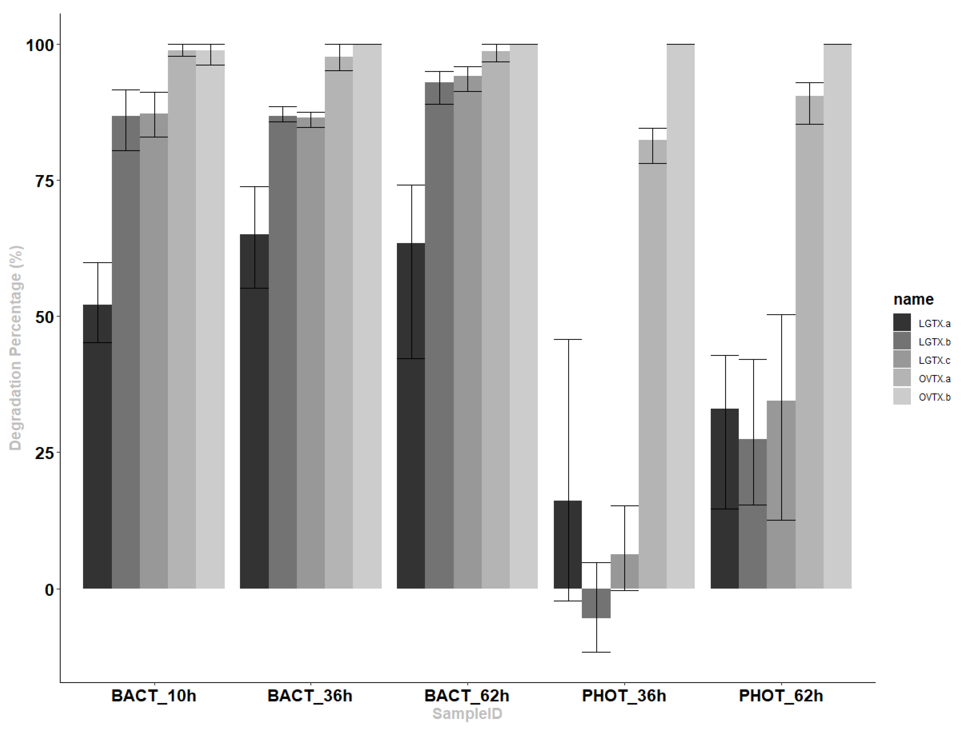 Marinedrugs 20 00748 g003