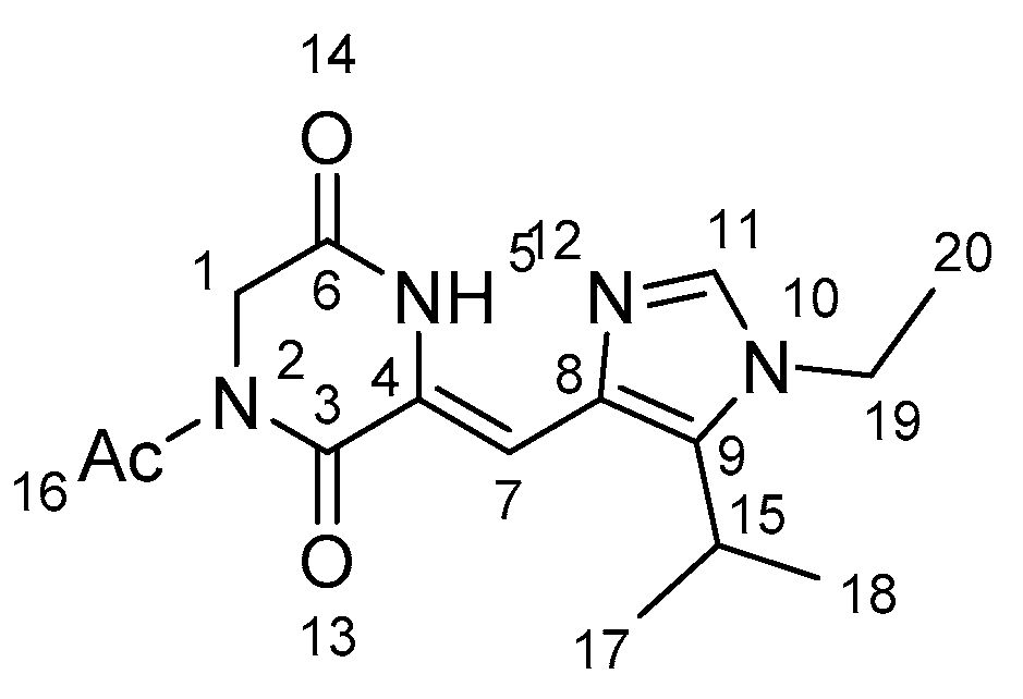 Marinedrugs 20 00752 g006