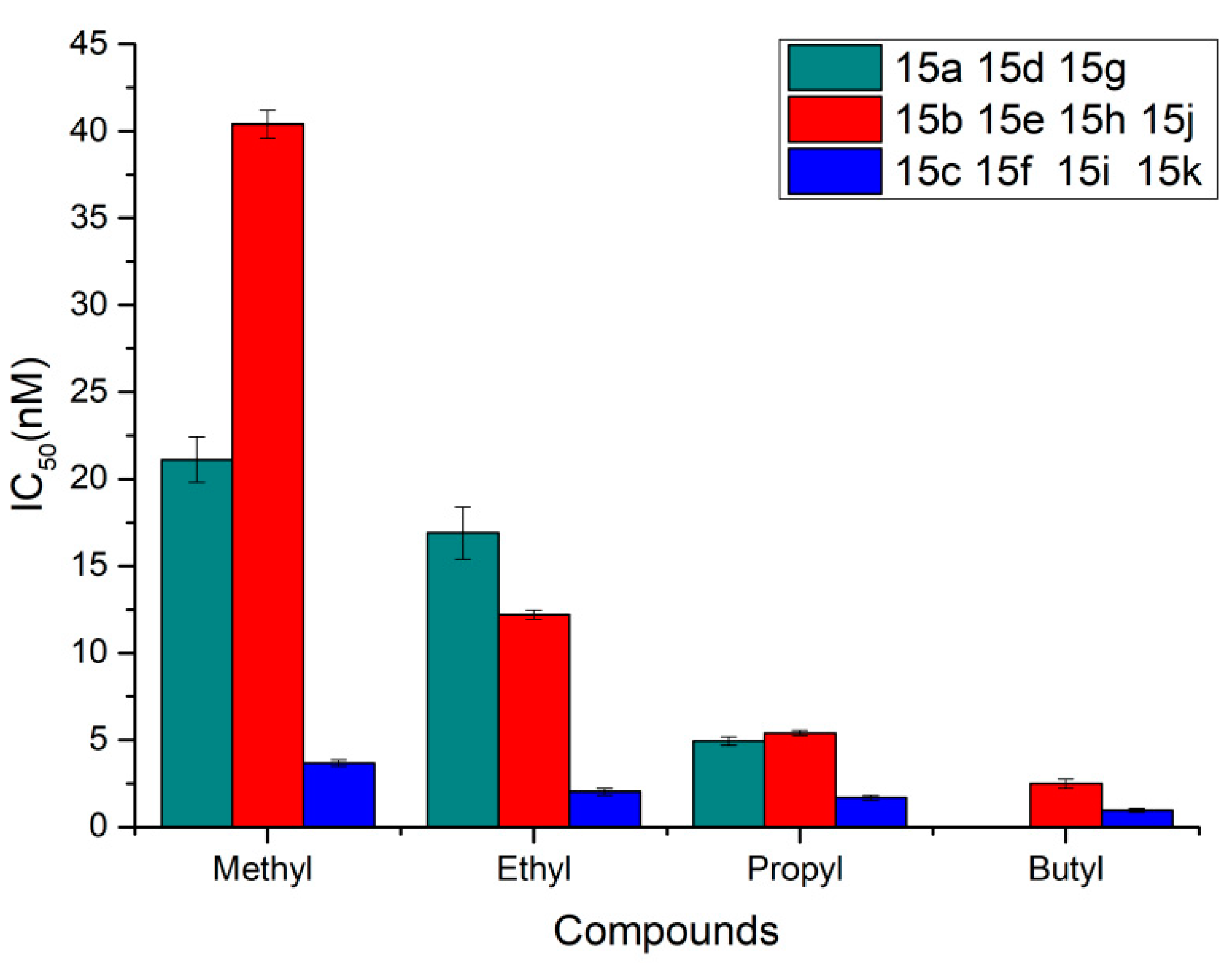 Marinedrugs 20 00752 g007