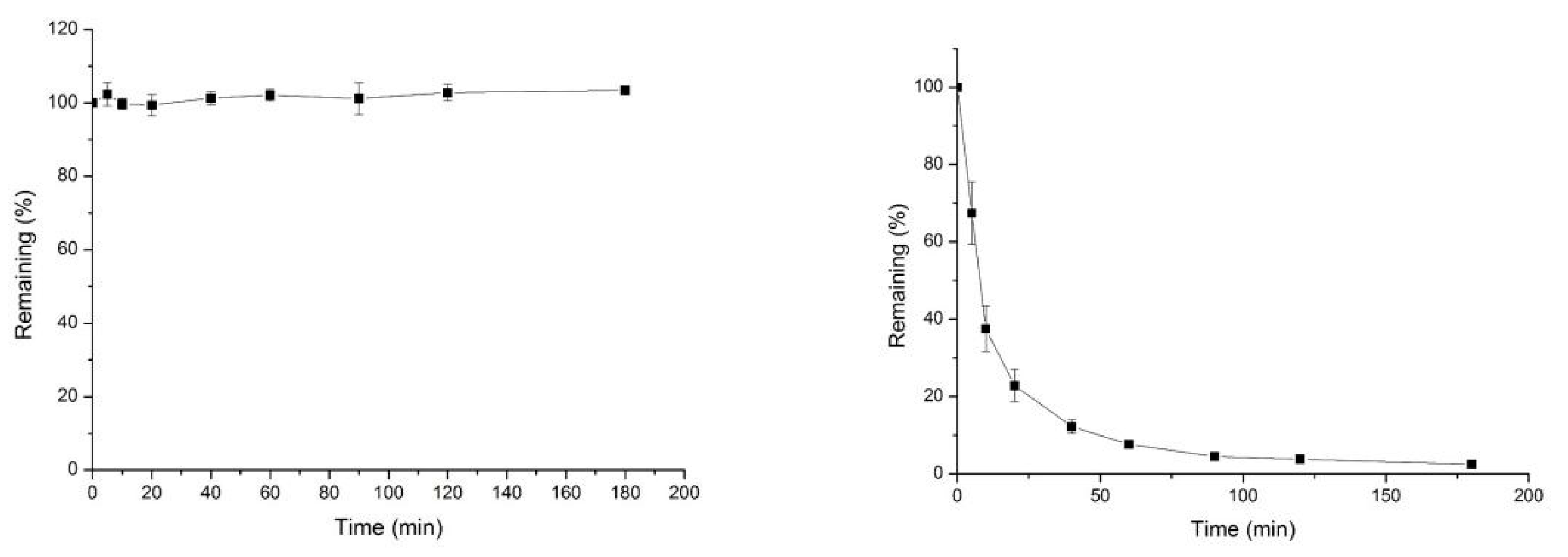 Marinedrugs 20 00752 g012