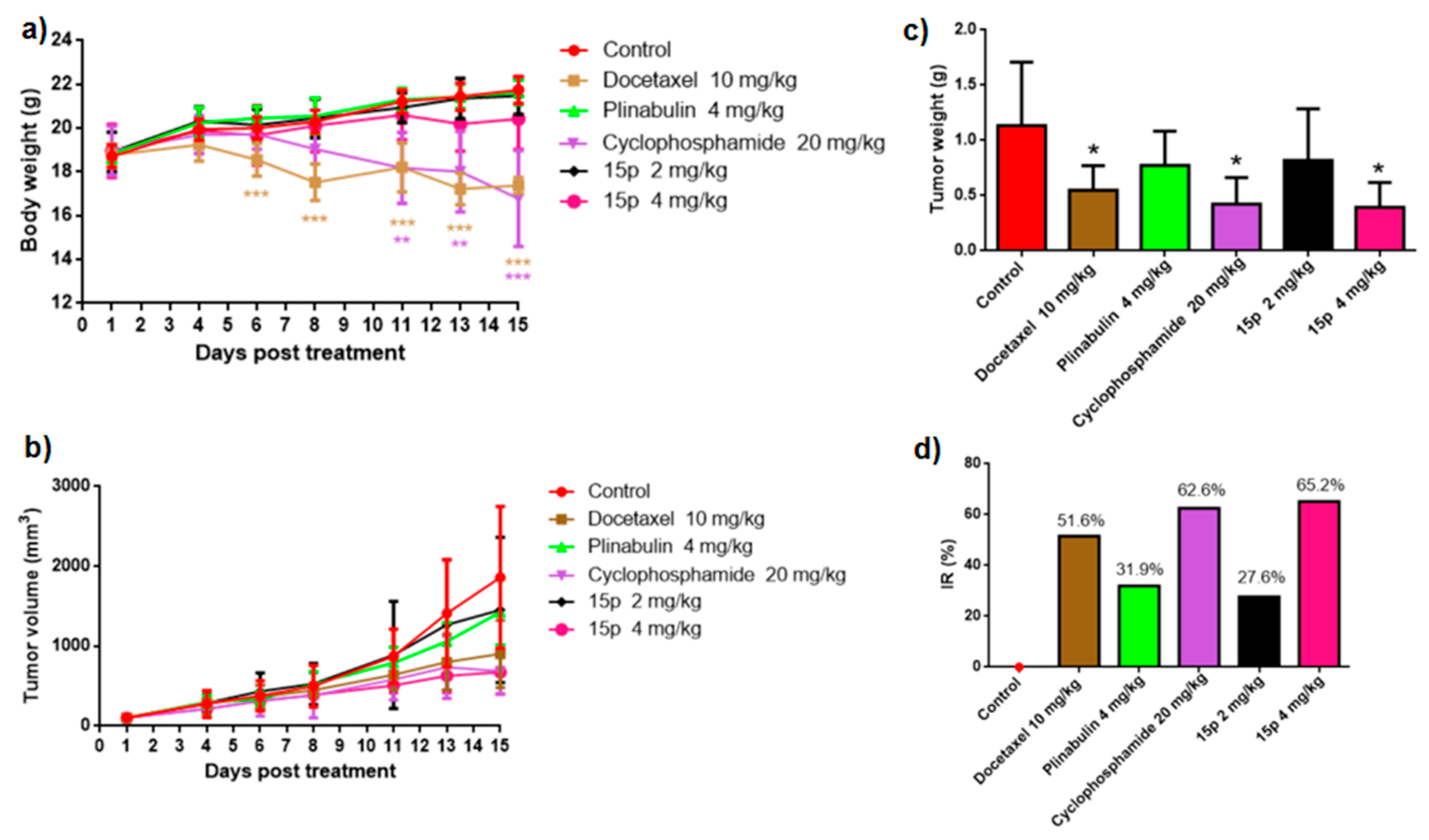 Marinedrugs 20 00752 g013