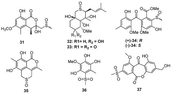 Marinedrugs 20 00765 g006