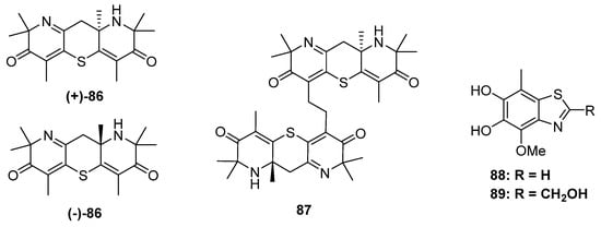 Marinedrugs 20 00765 g015