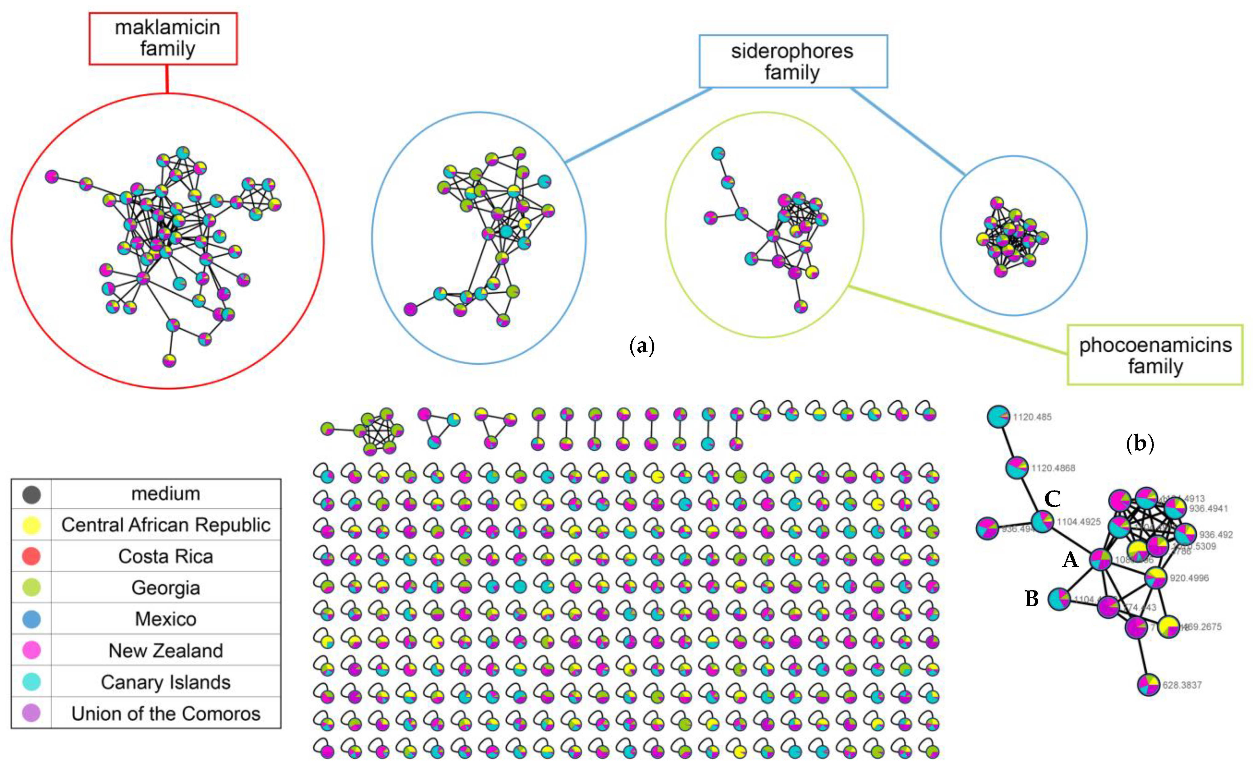 Marinedrugs 20 00769 g008 Marinedrugs 20 00769 g008