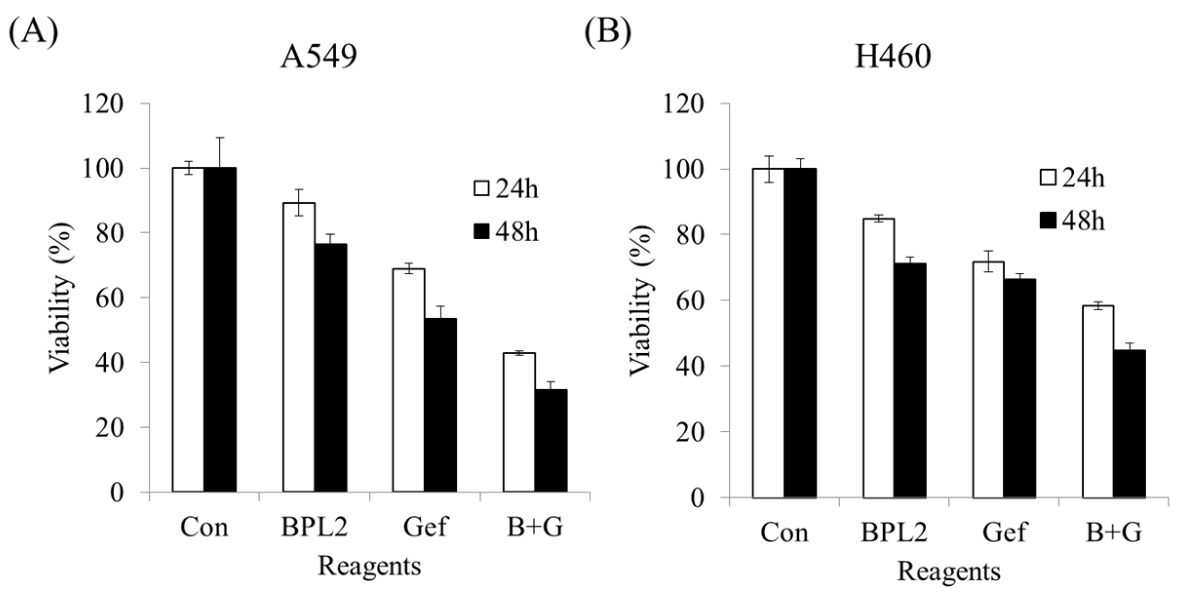 Marinedrugs 20 00776 g008 Marinedrugs 20 00776 g008