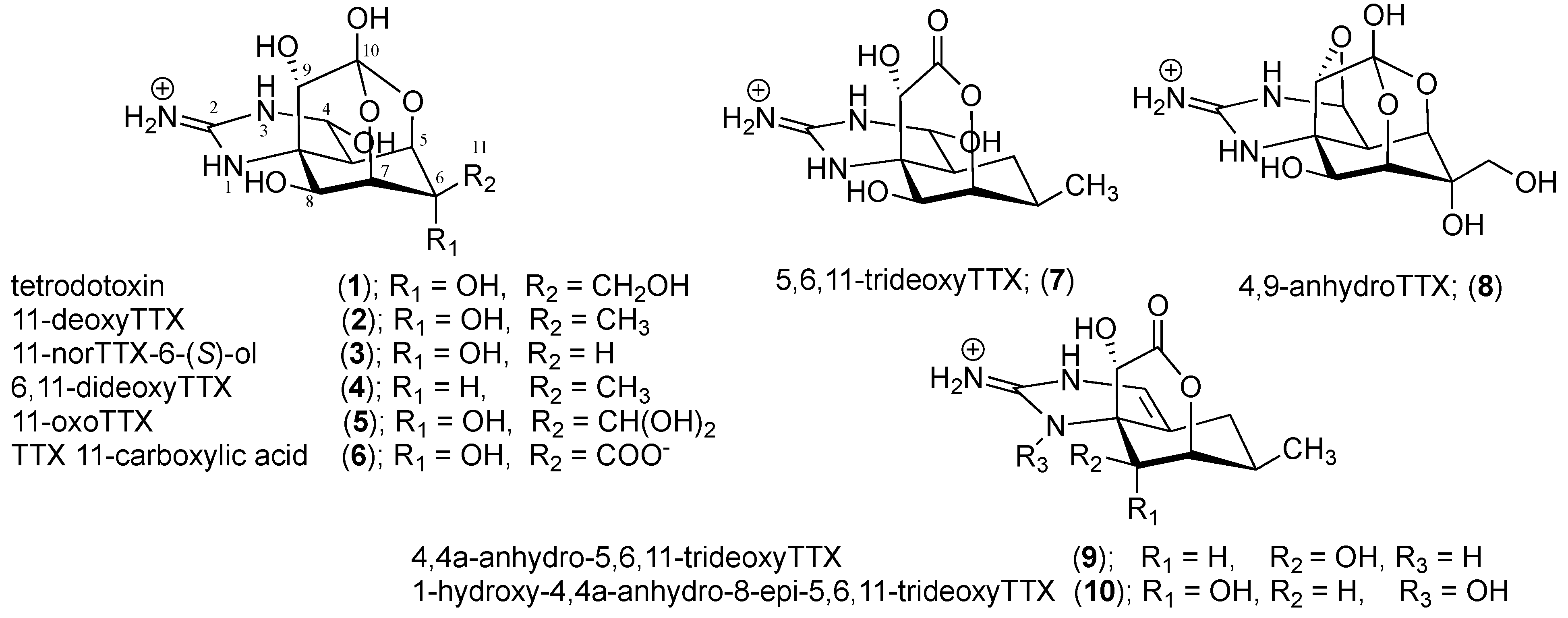 Marinedrugs 20 00788 sch001