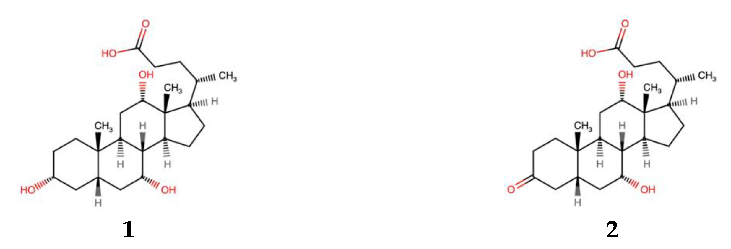 Marinedrugs 21 00002 g001