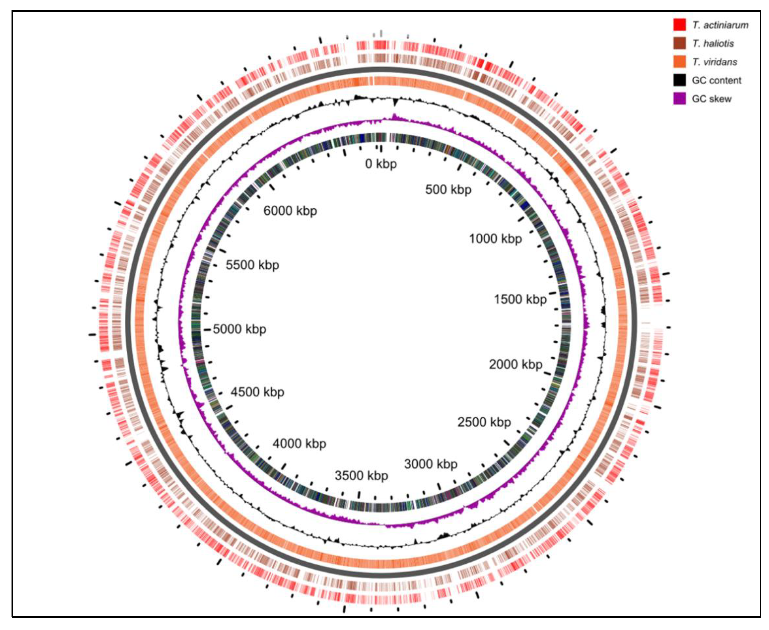 Marinedrugs 21 00002 g003