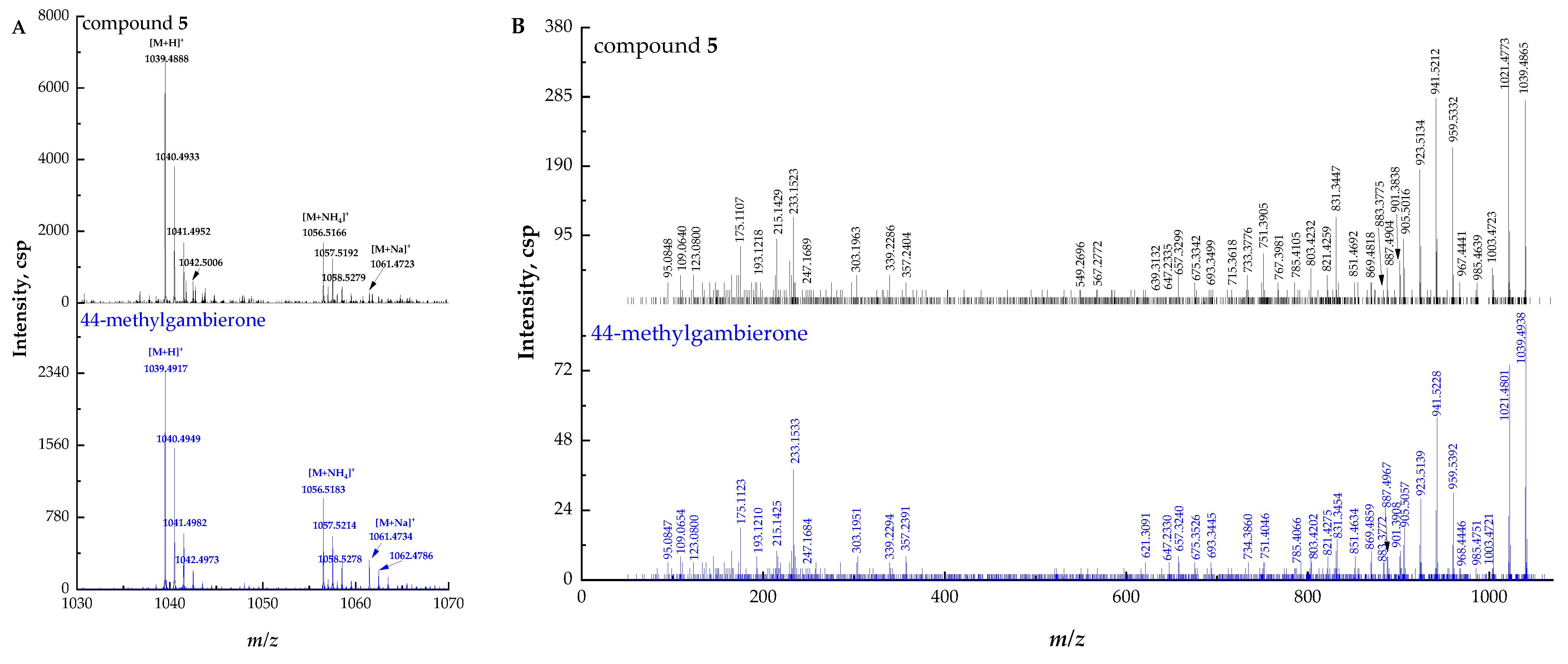 Marinedrugs 21 00003 g003a