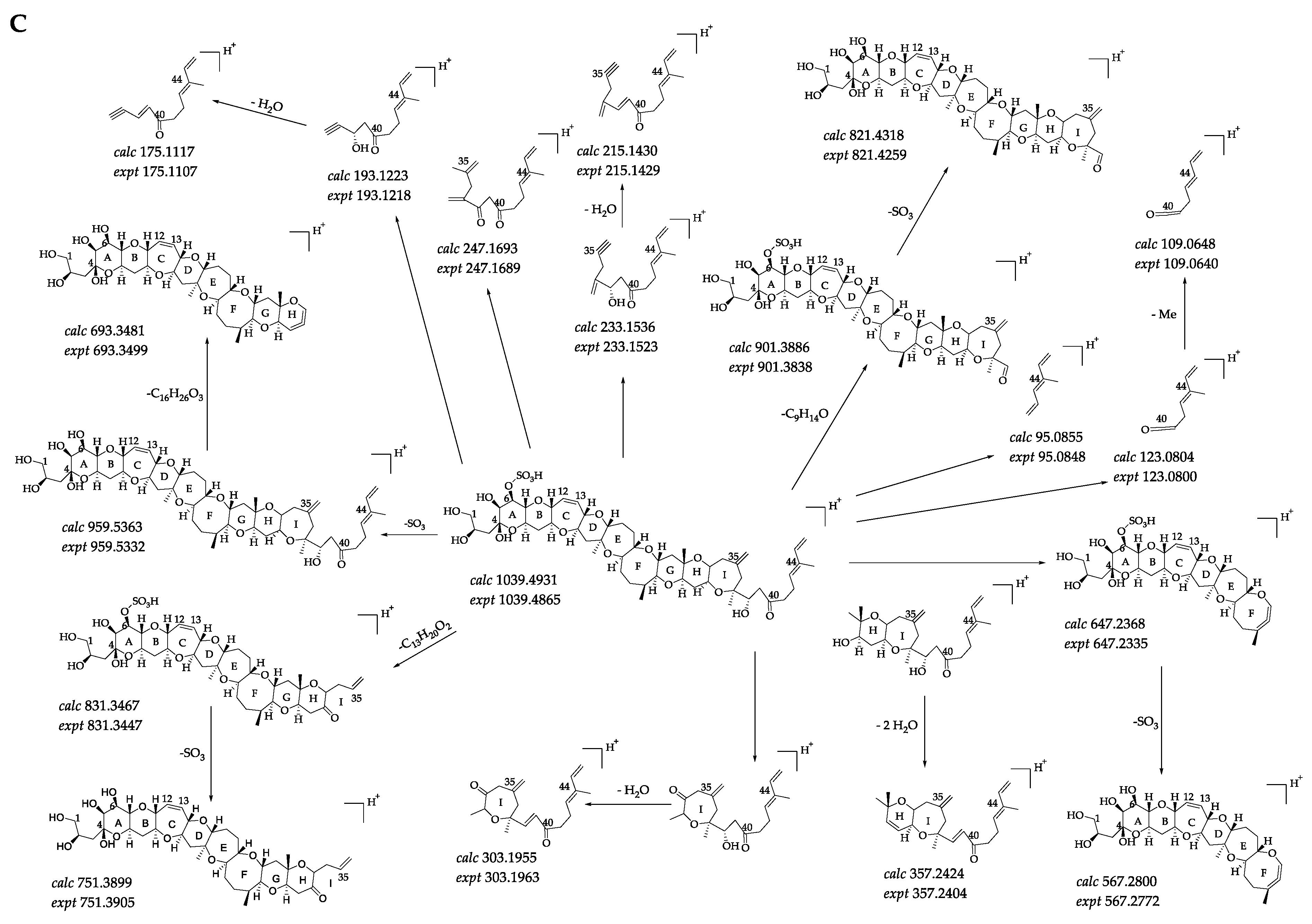 Marinedrugs 21 00003 g003b