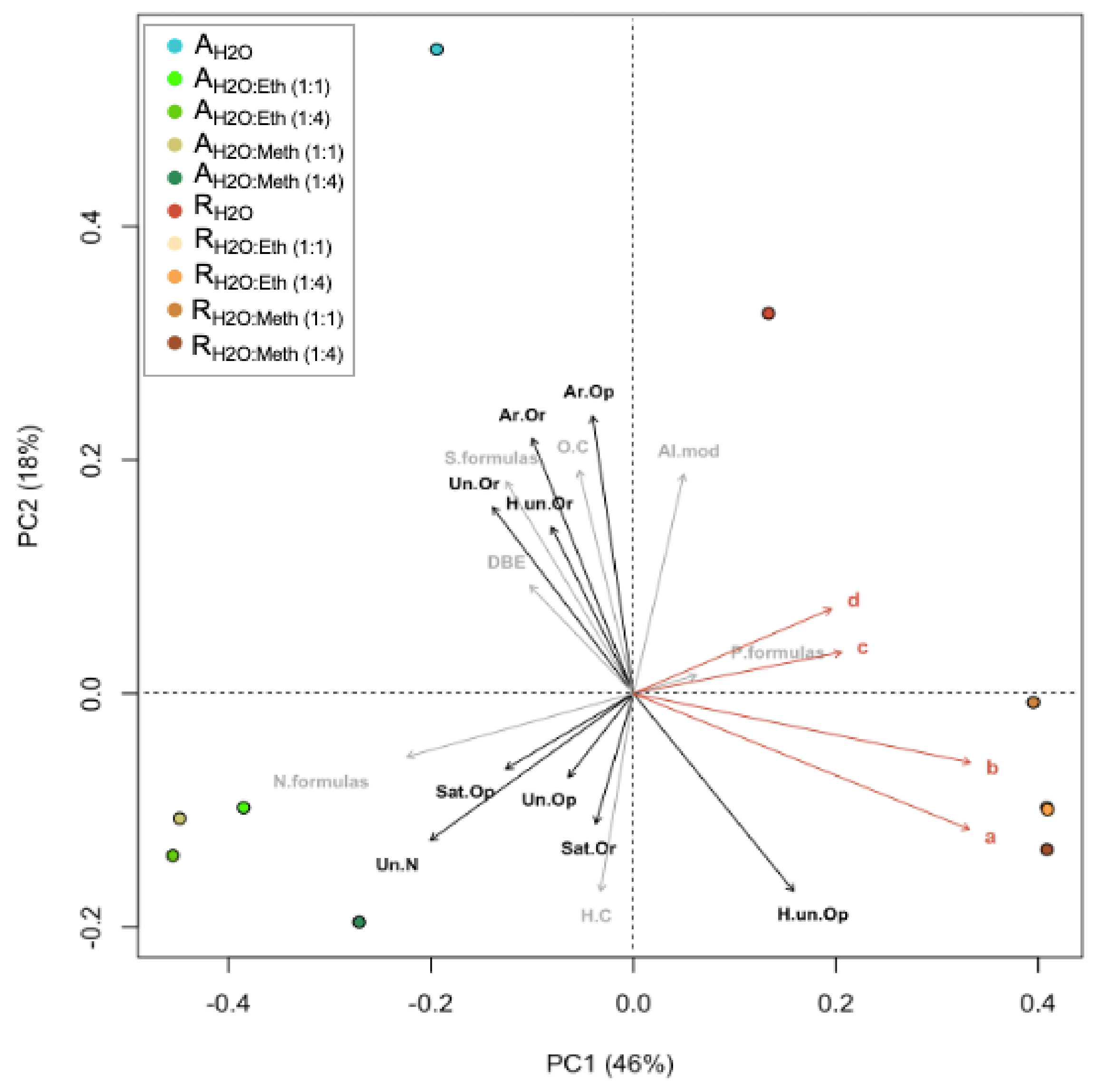 Marinedrugs 21 00005 g005