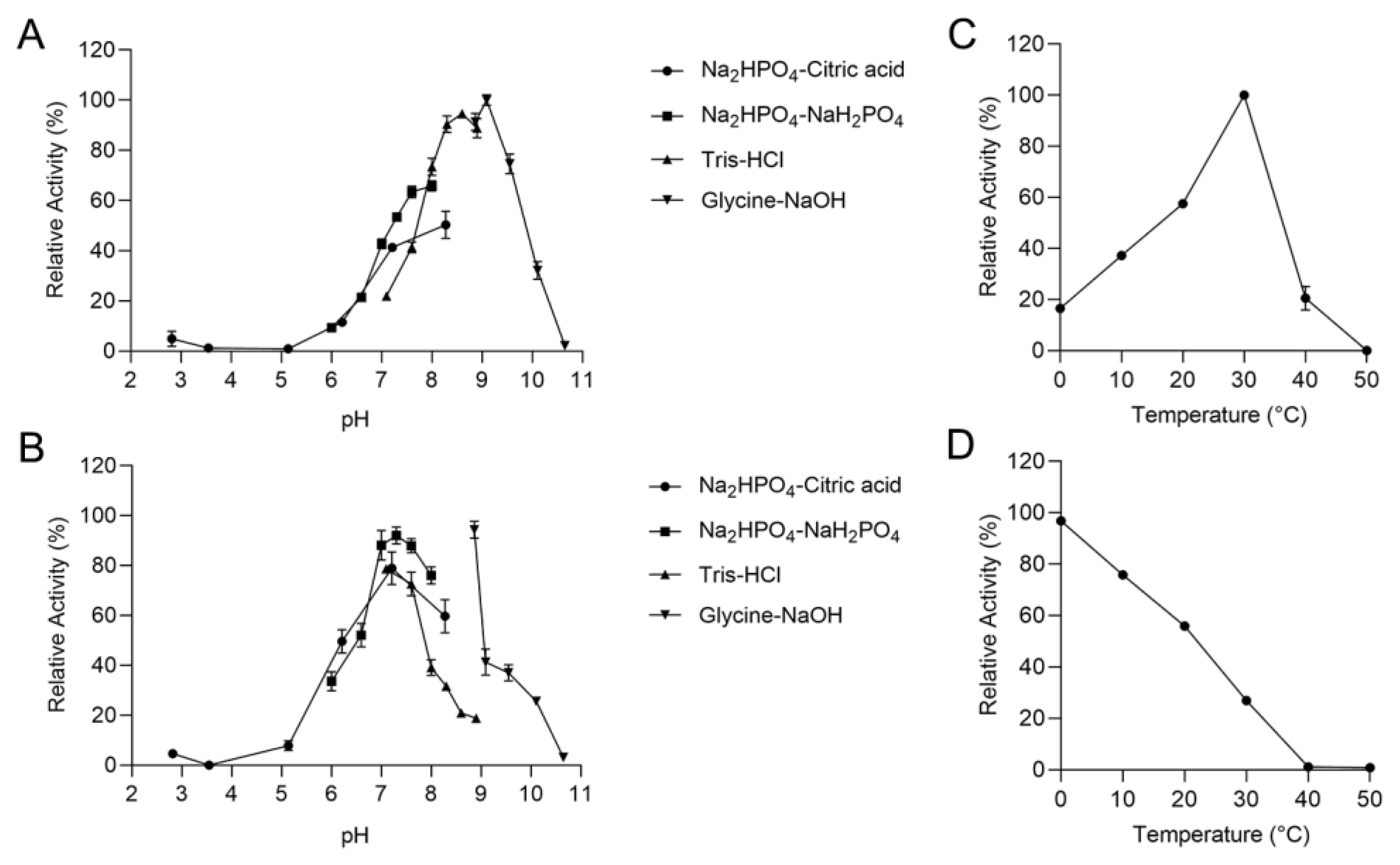 Marinedrugs 21 00006 g003