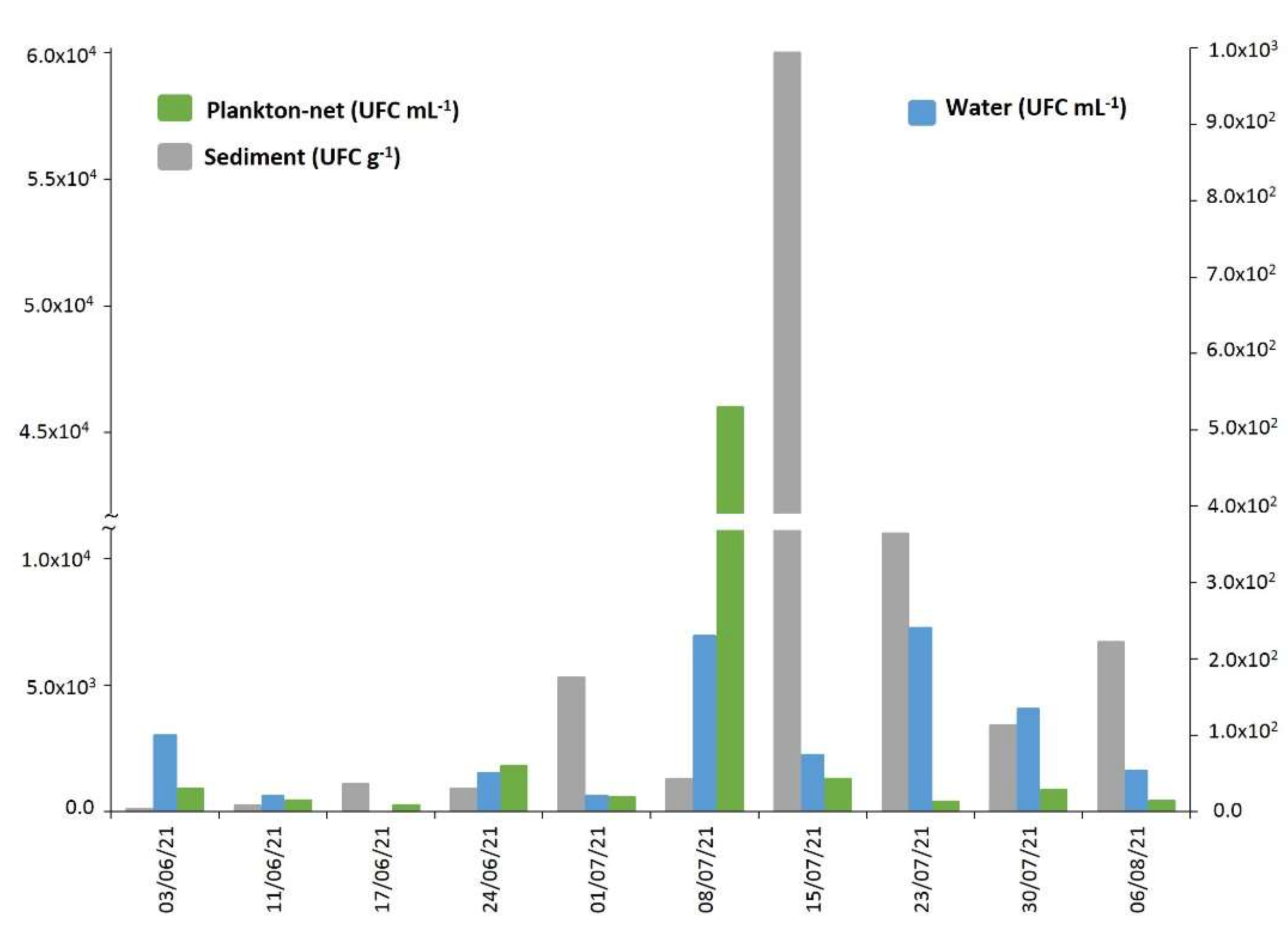Marinedrugs 21 00008 g005