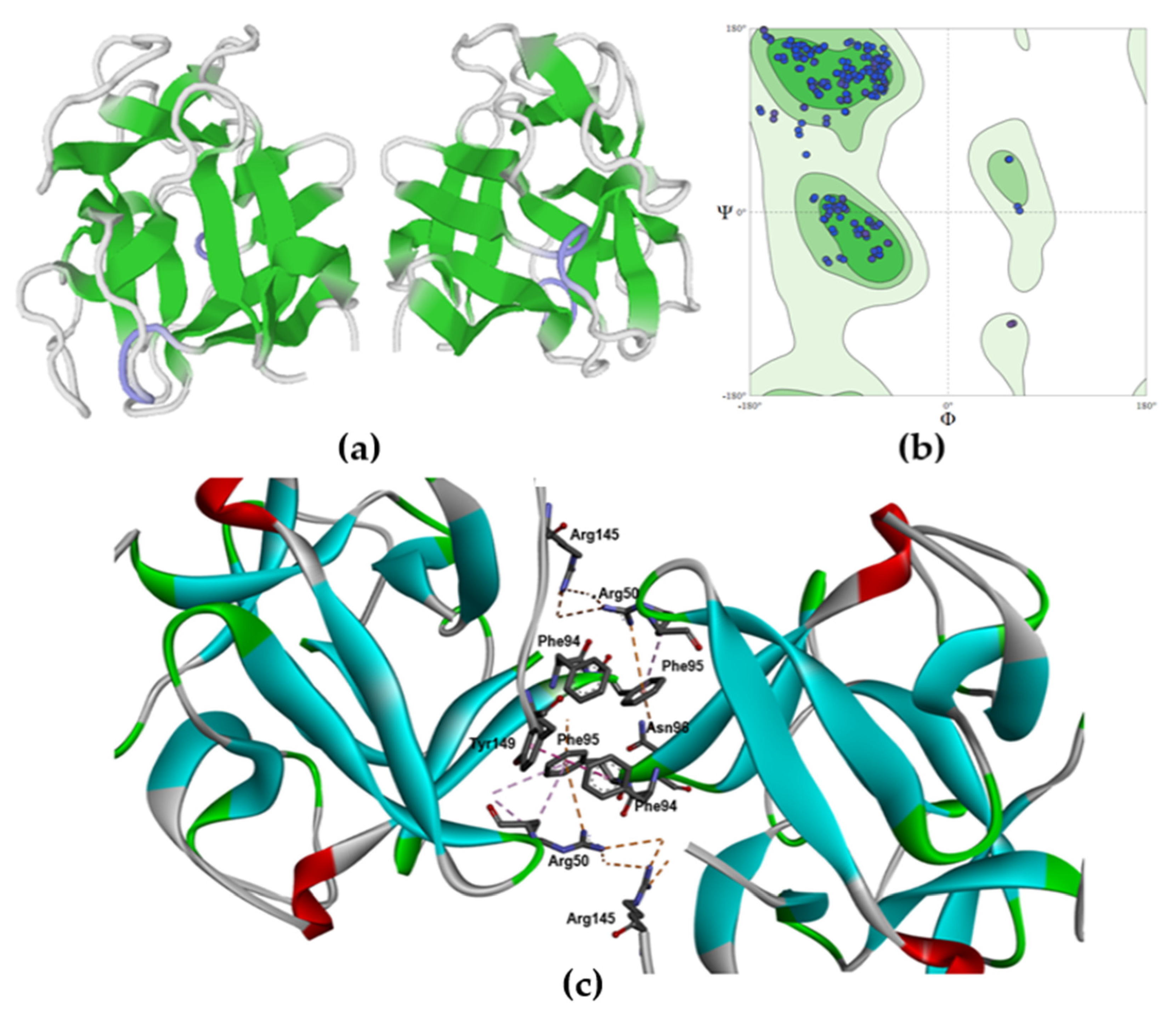 Marinedrugs 21 00010 g002