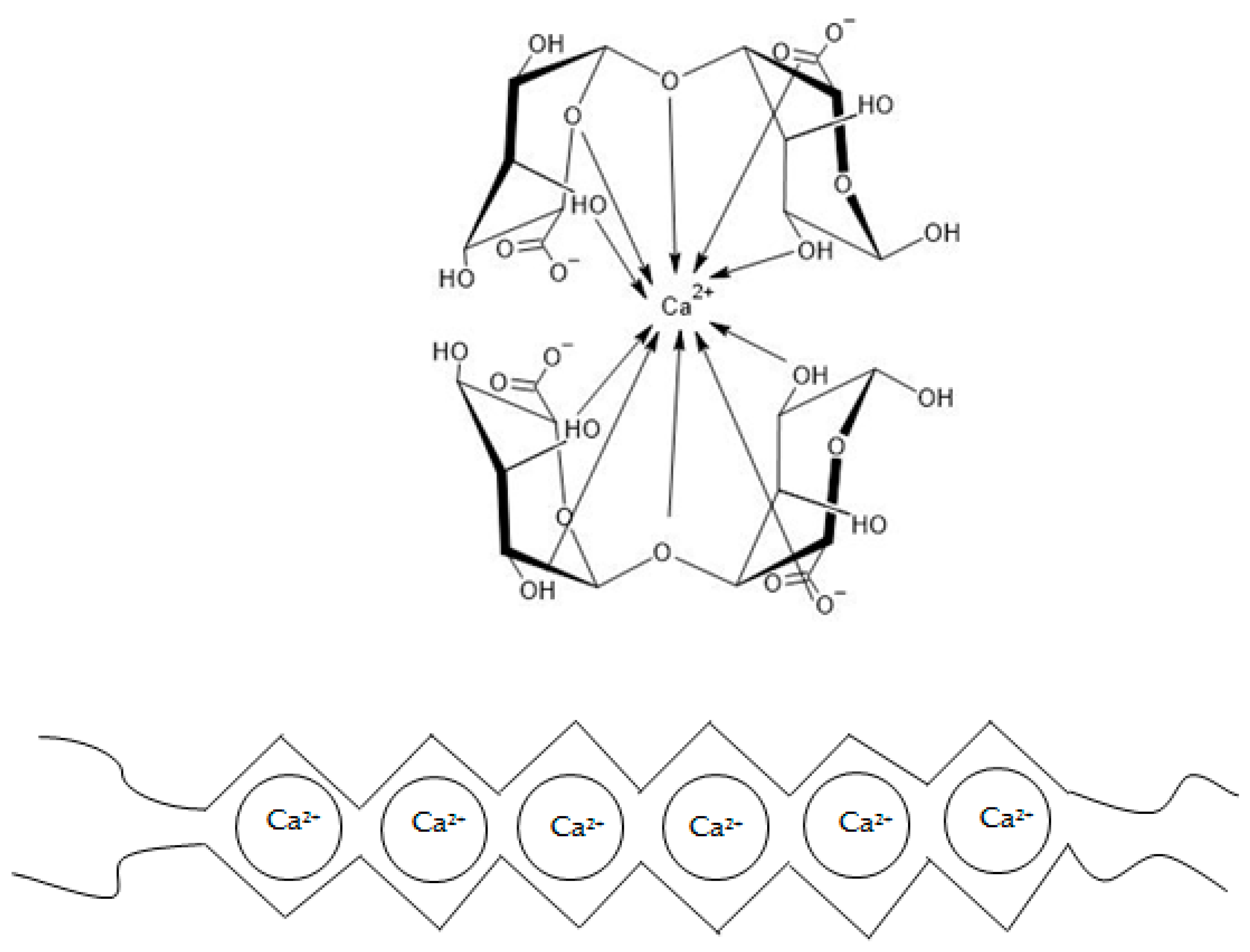 Marinedrugs 21 00011 g003
