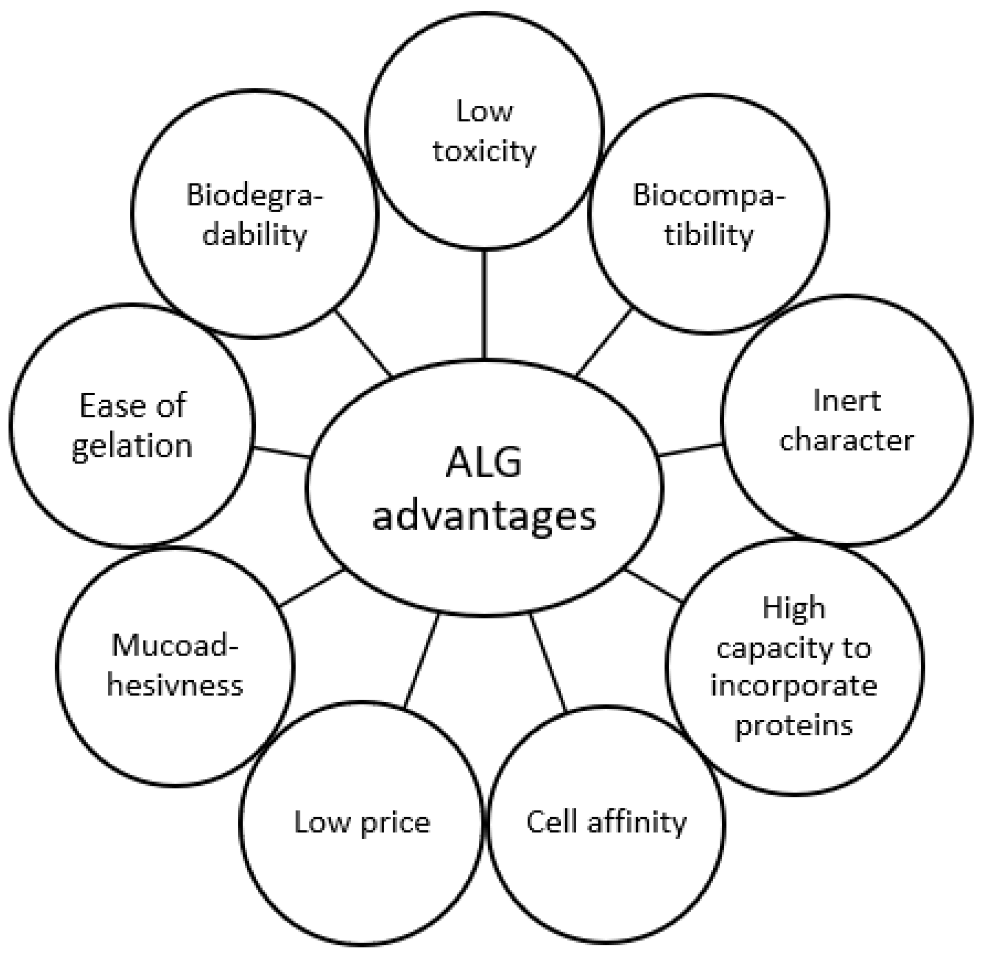 Marinedrugs 21 00011 g004