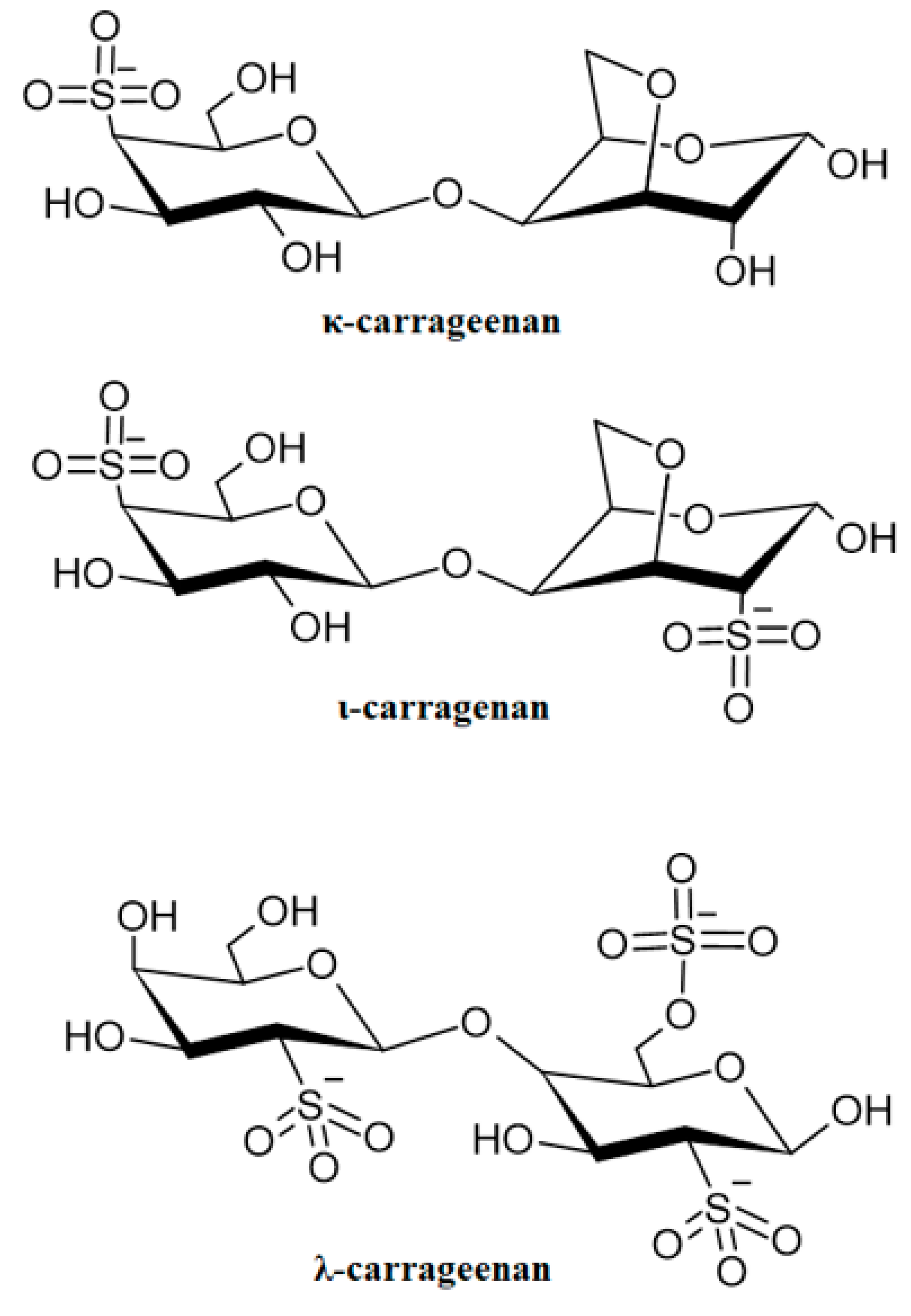 Marinedrugs 21 00011 g009