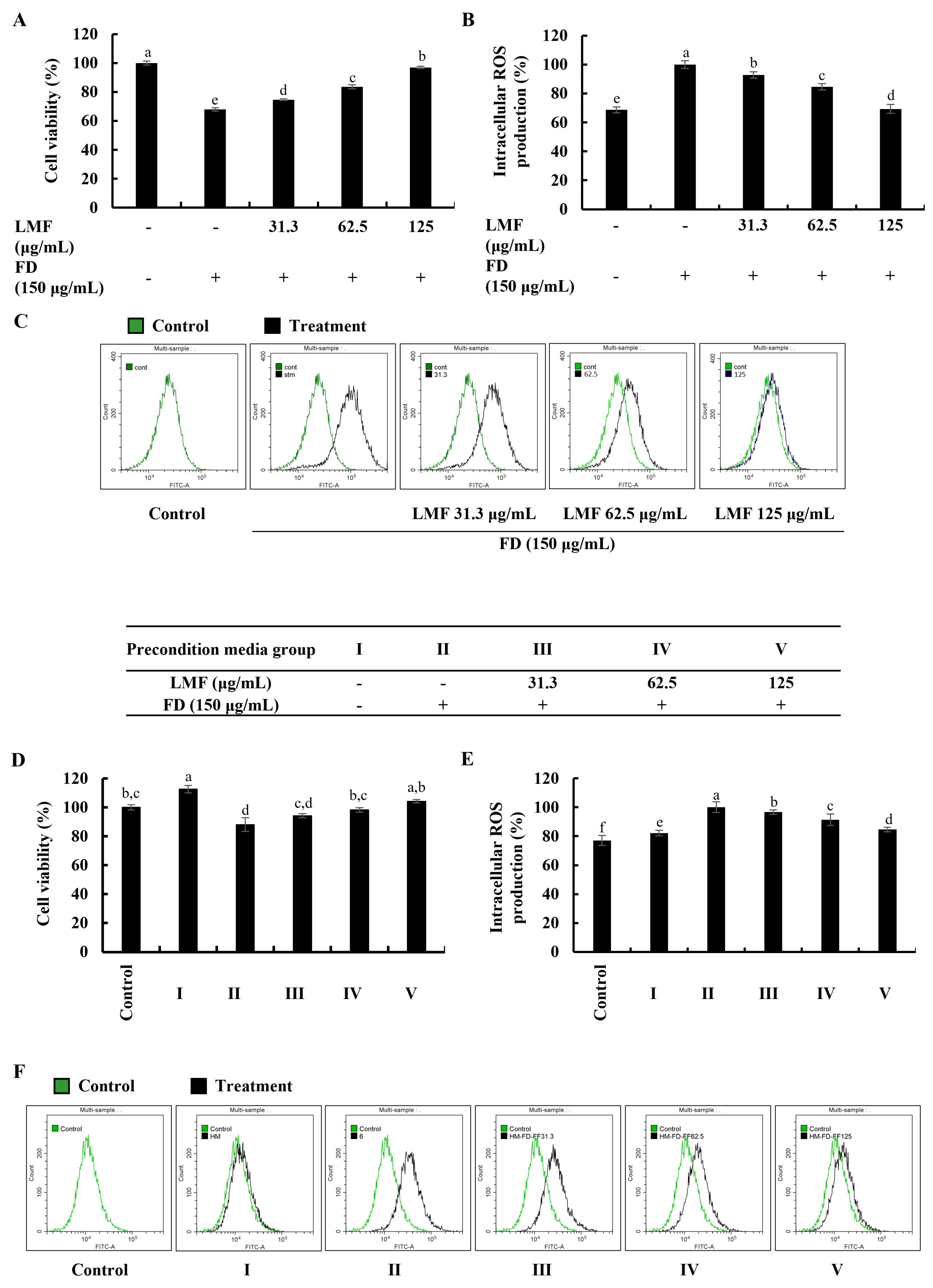 Marinedrugs 21 00012 g001