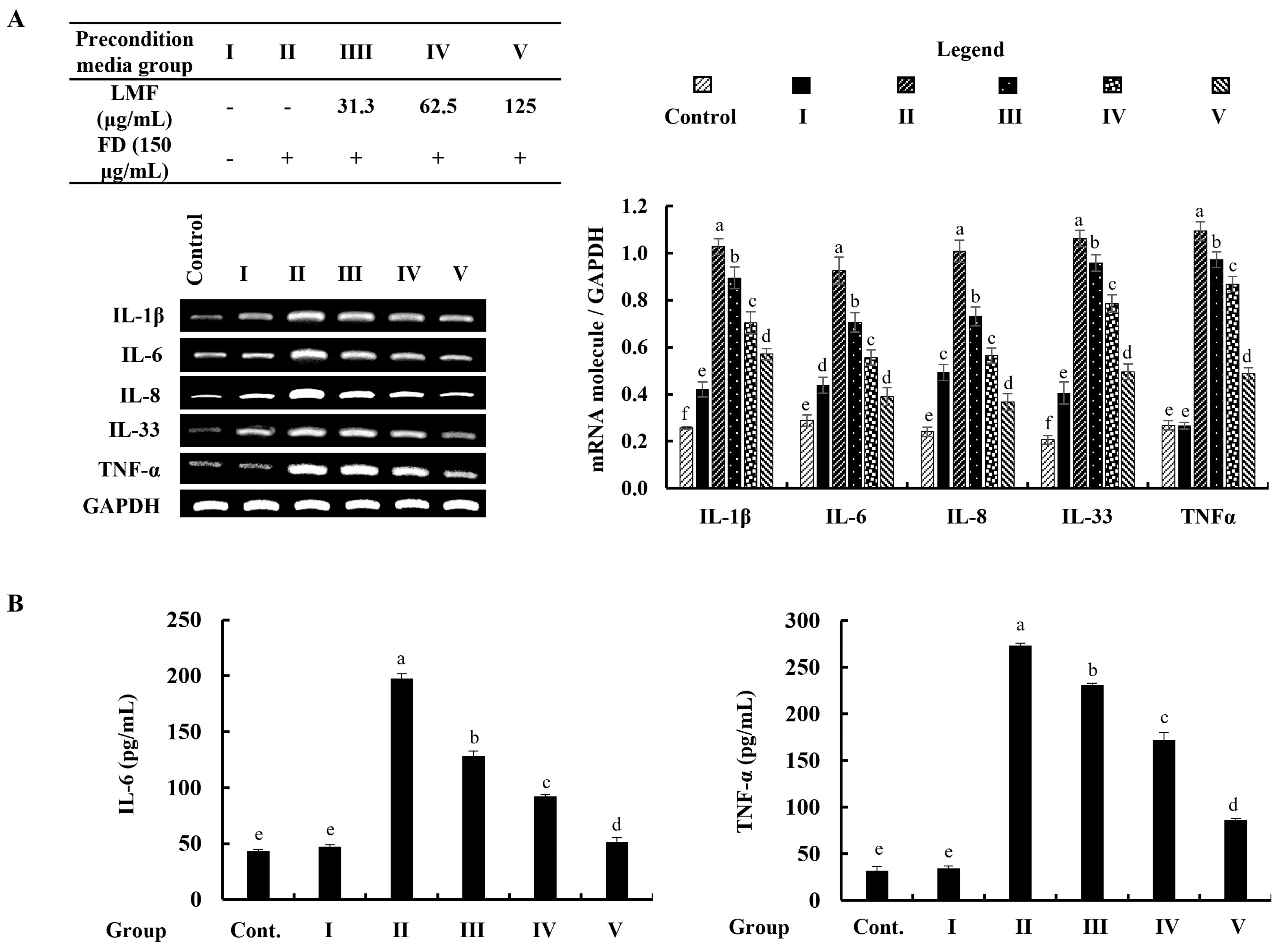 Marinedrugs 21 00012 g005