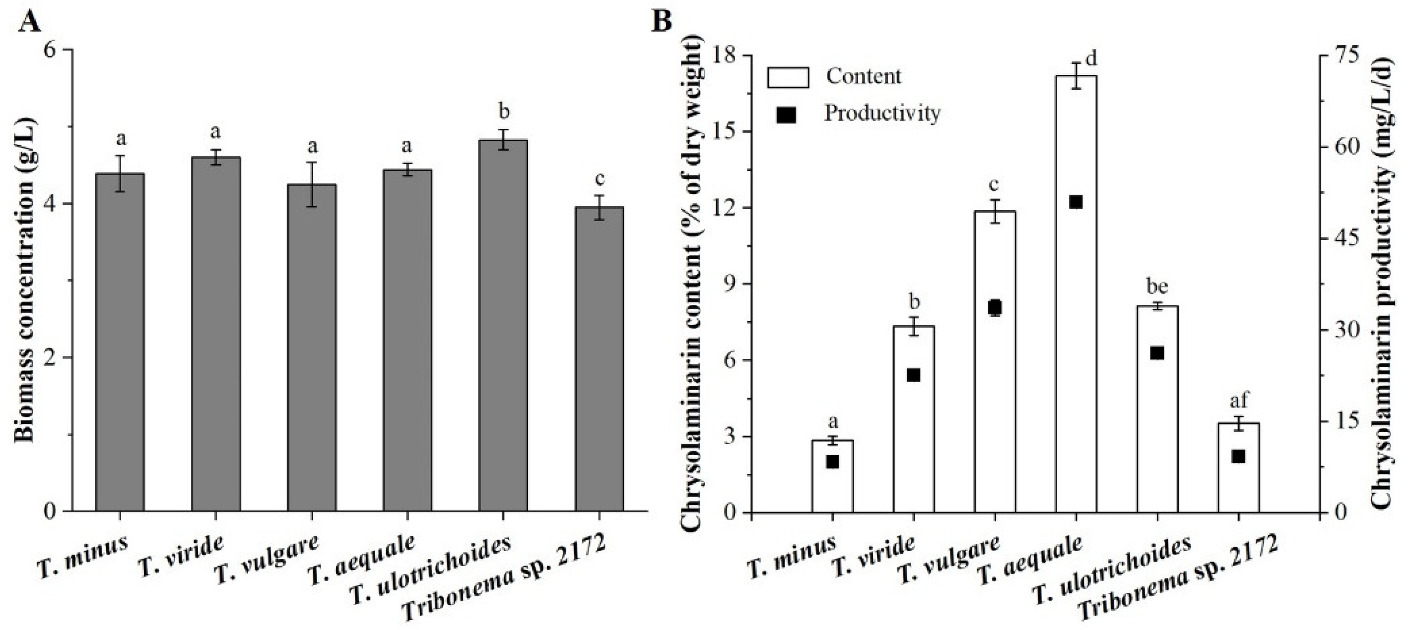Marinedrugs 21 00013 g001
