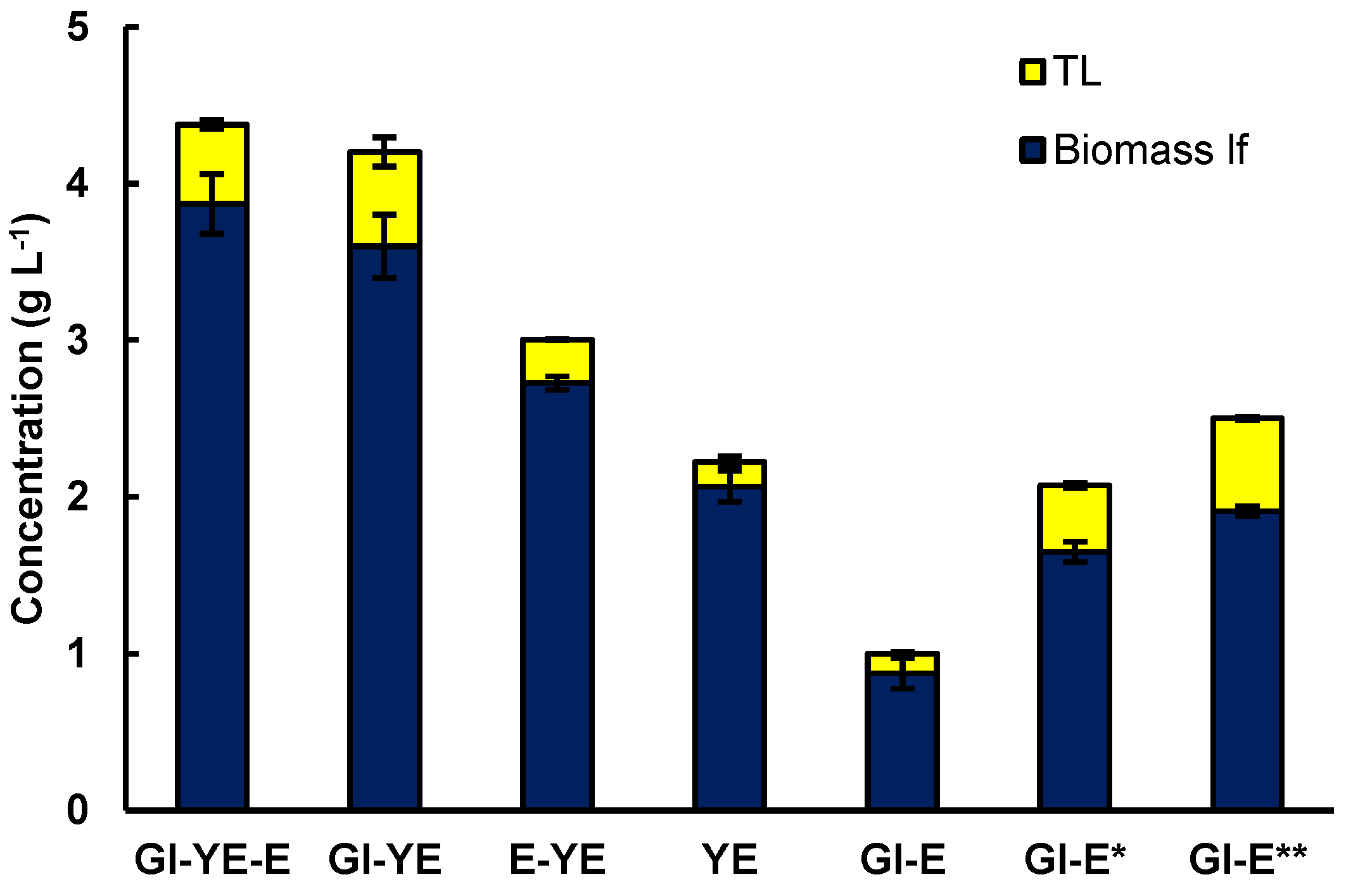 Marinedrugs 21 00015 g001