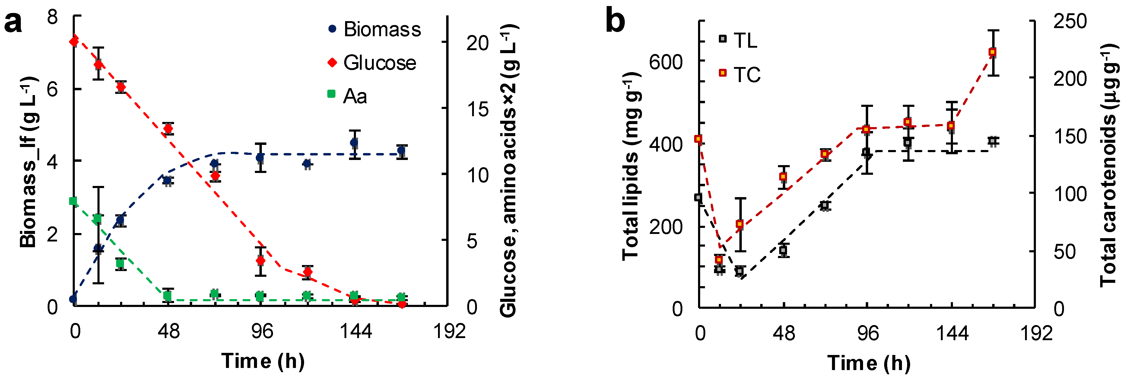 Marinedrugs 21 00015 g003a
