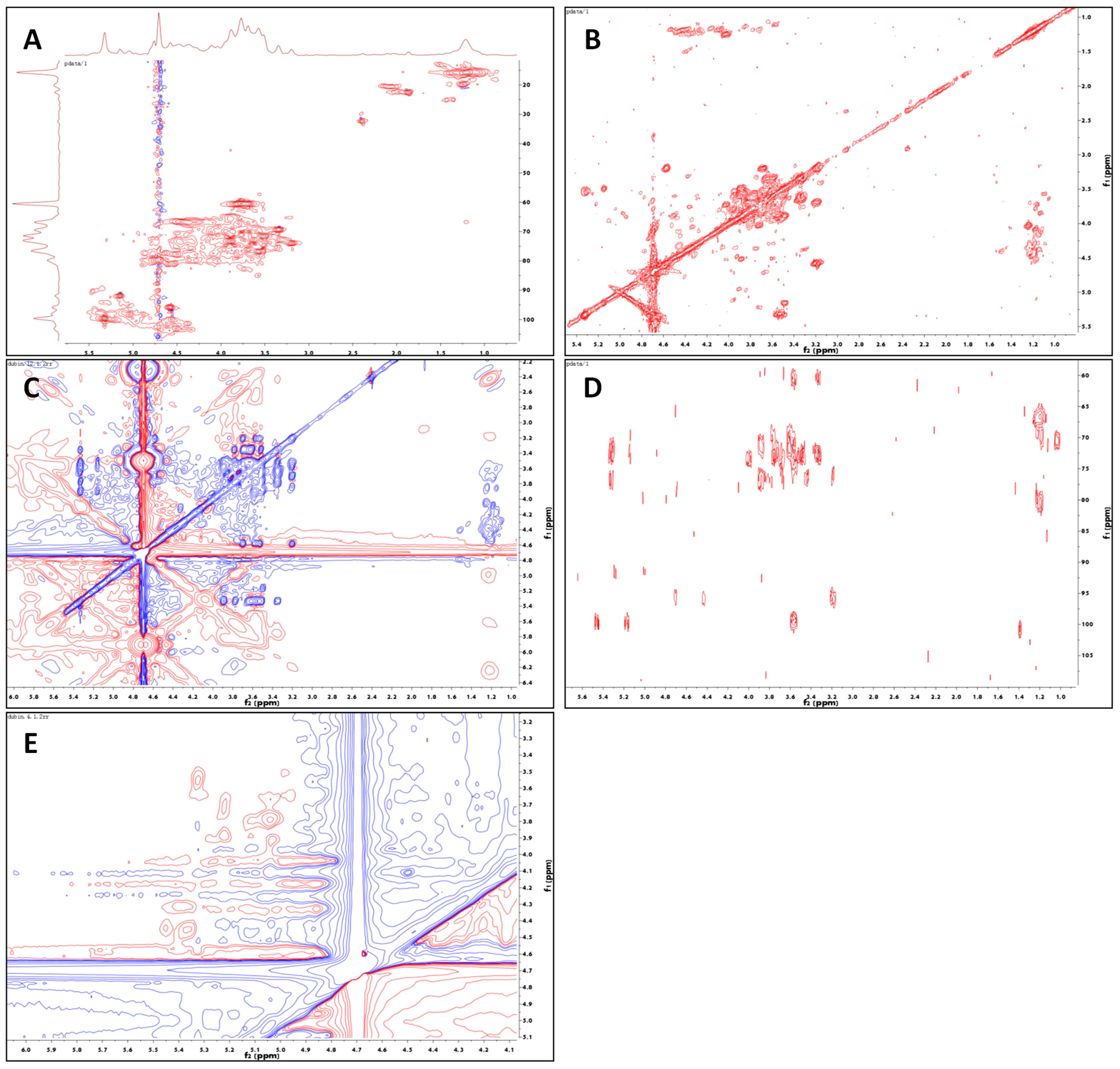 Marinedrugs 21 00016 g002
