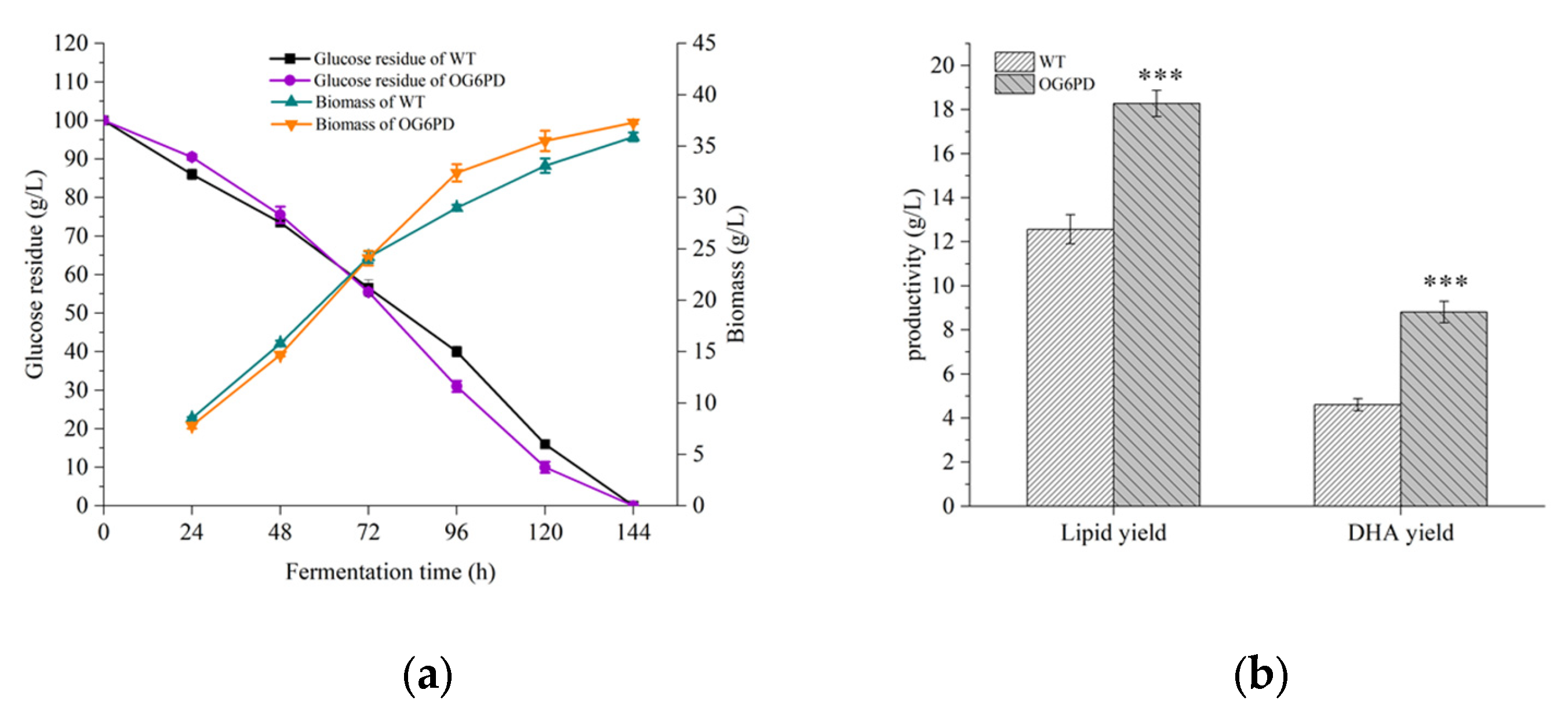 Marinedrugs 21 00017 g003