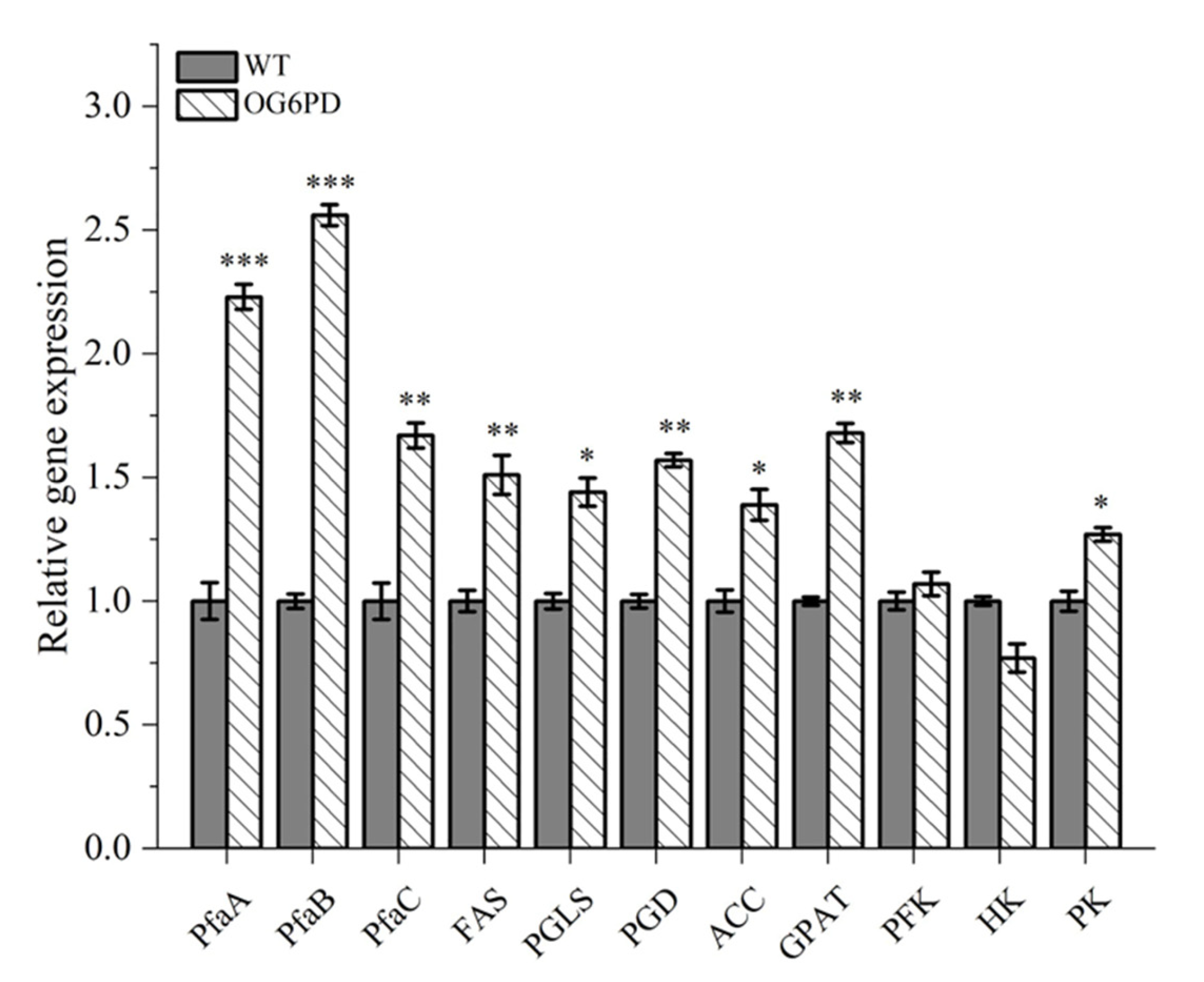 Marinedrugs 21 00017 g006