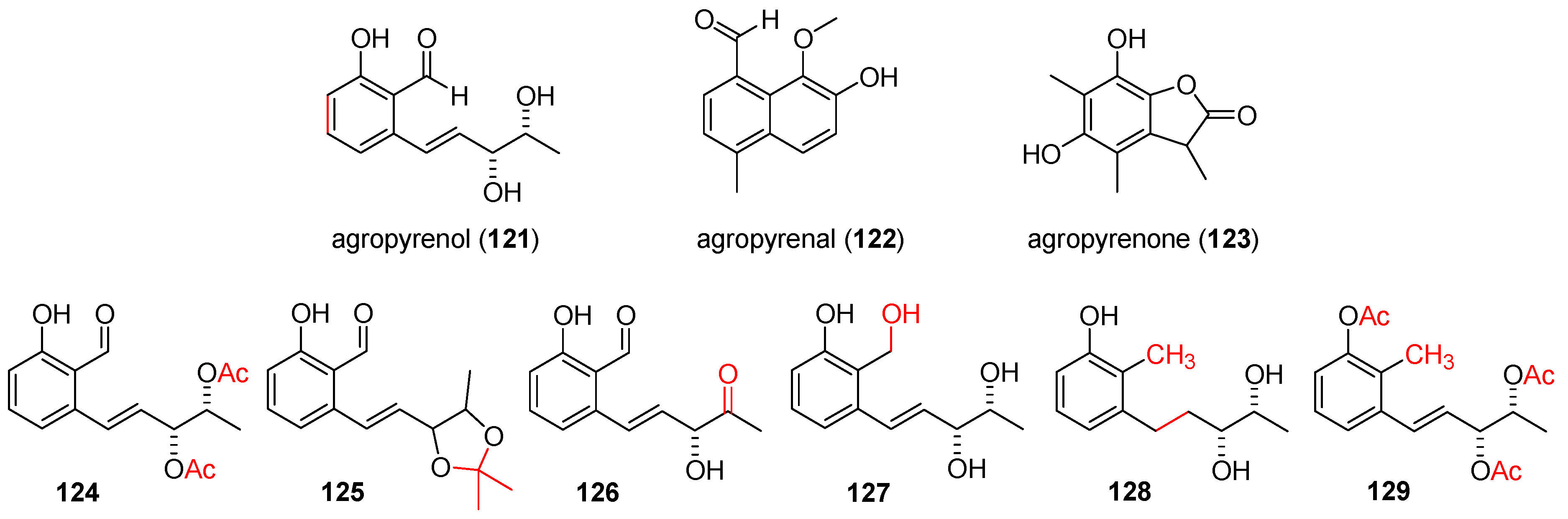 Marinedrugs 21 00019 g006