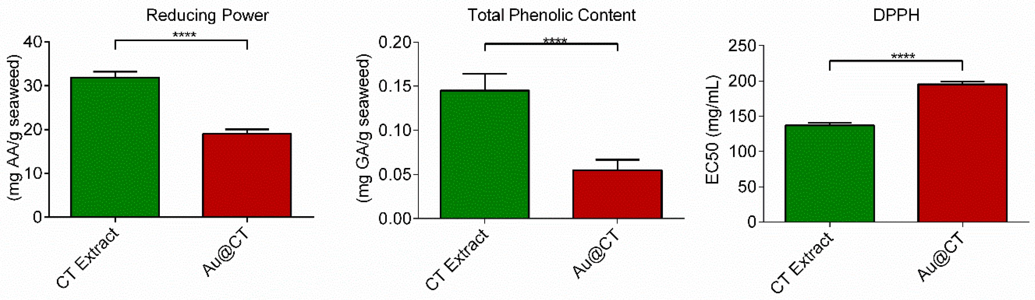 Marinedrugs 21 00020 g008 Marinedrugs 21 00020 g008
