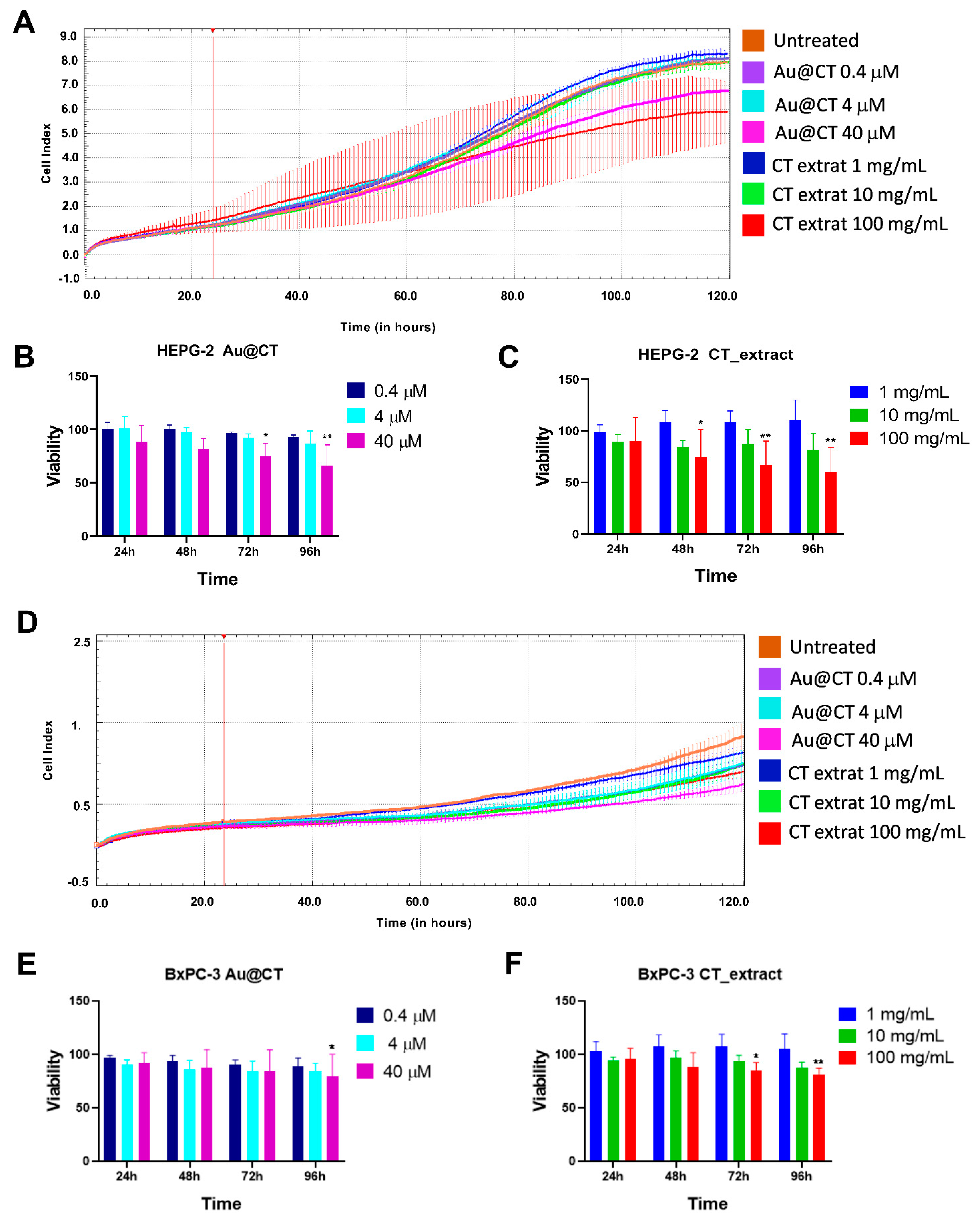 Marinedrugs 21 00020 g009 Marinedrugs 21 00020 g009