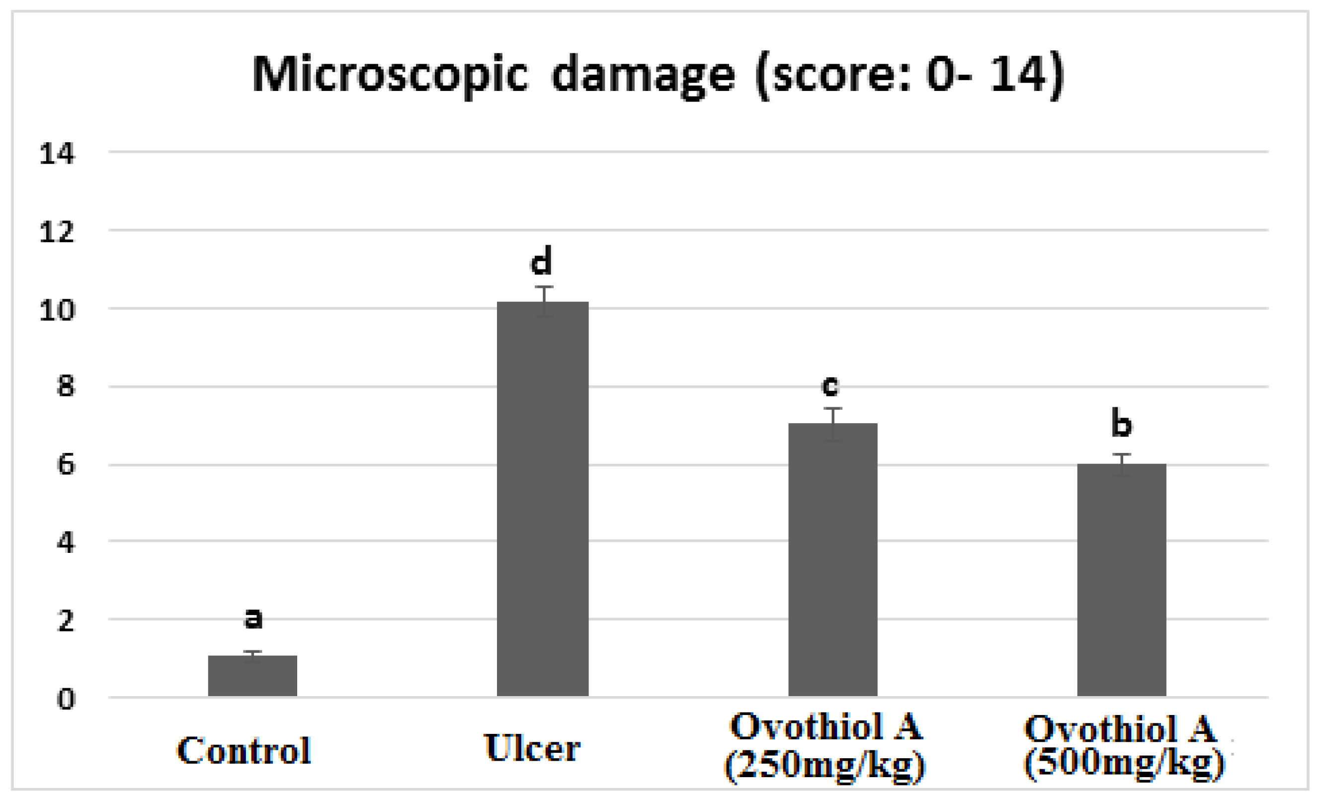 Marinedrugs 21 00025 g006