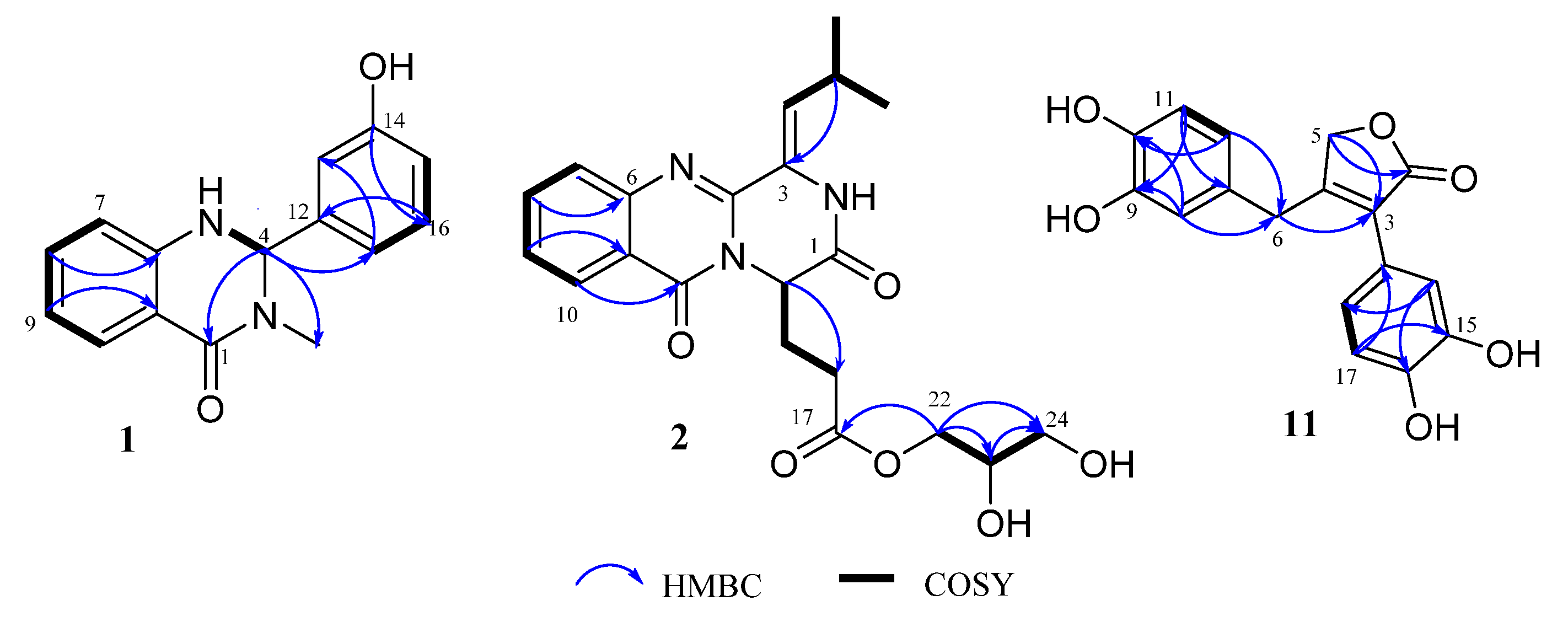 Marinedrugs 21 00027 g002