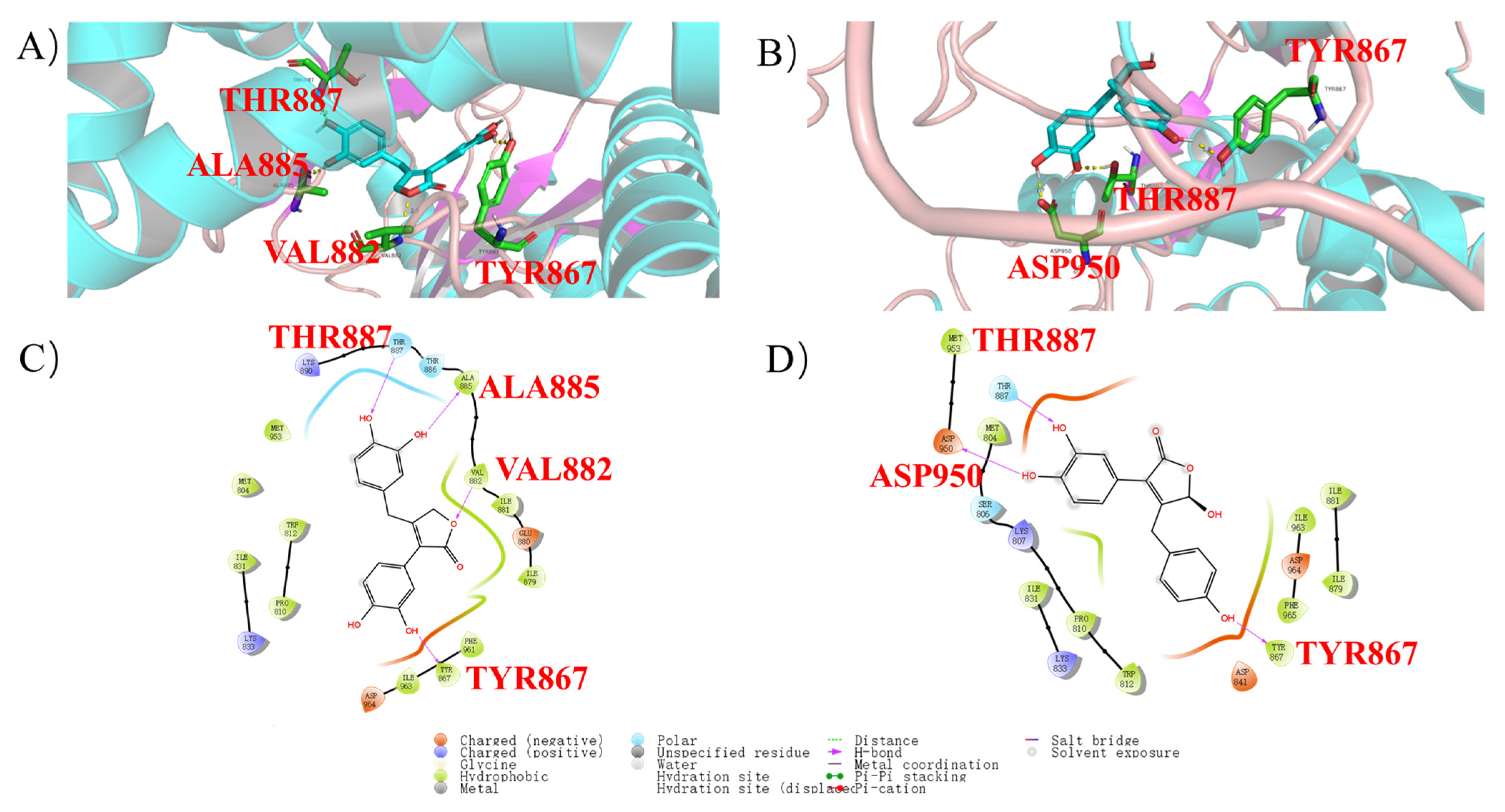 Marinedrugs 21 00027 g004