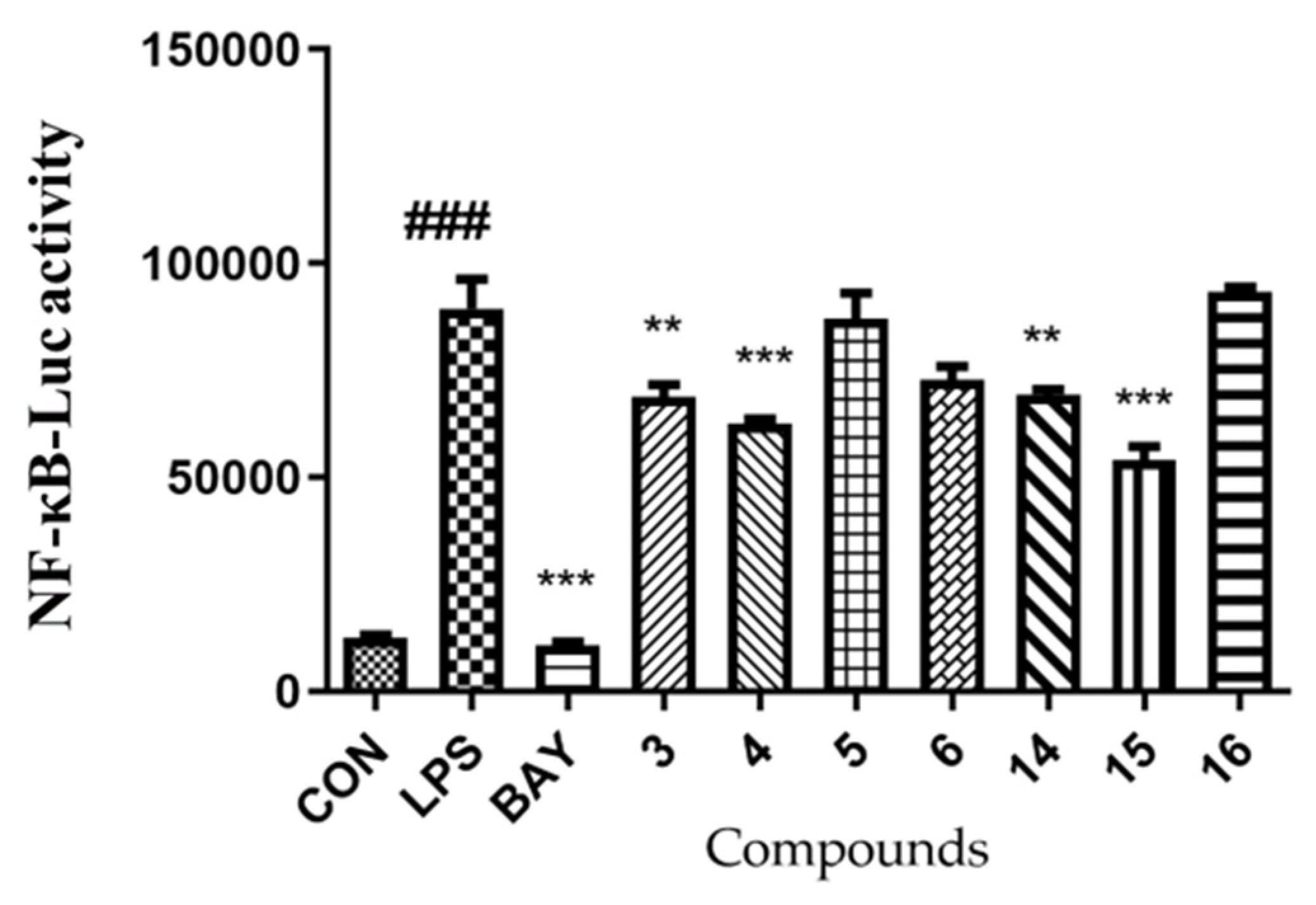 Marinedrugs 21 00027 g005