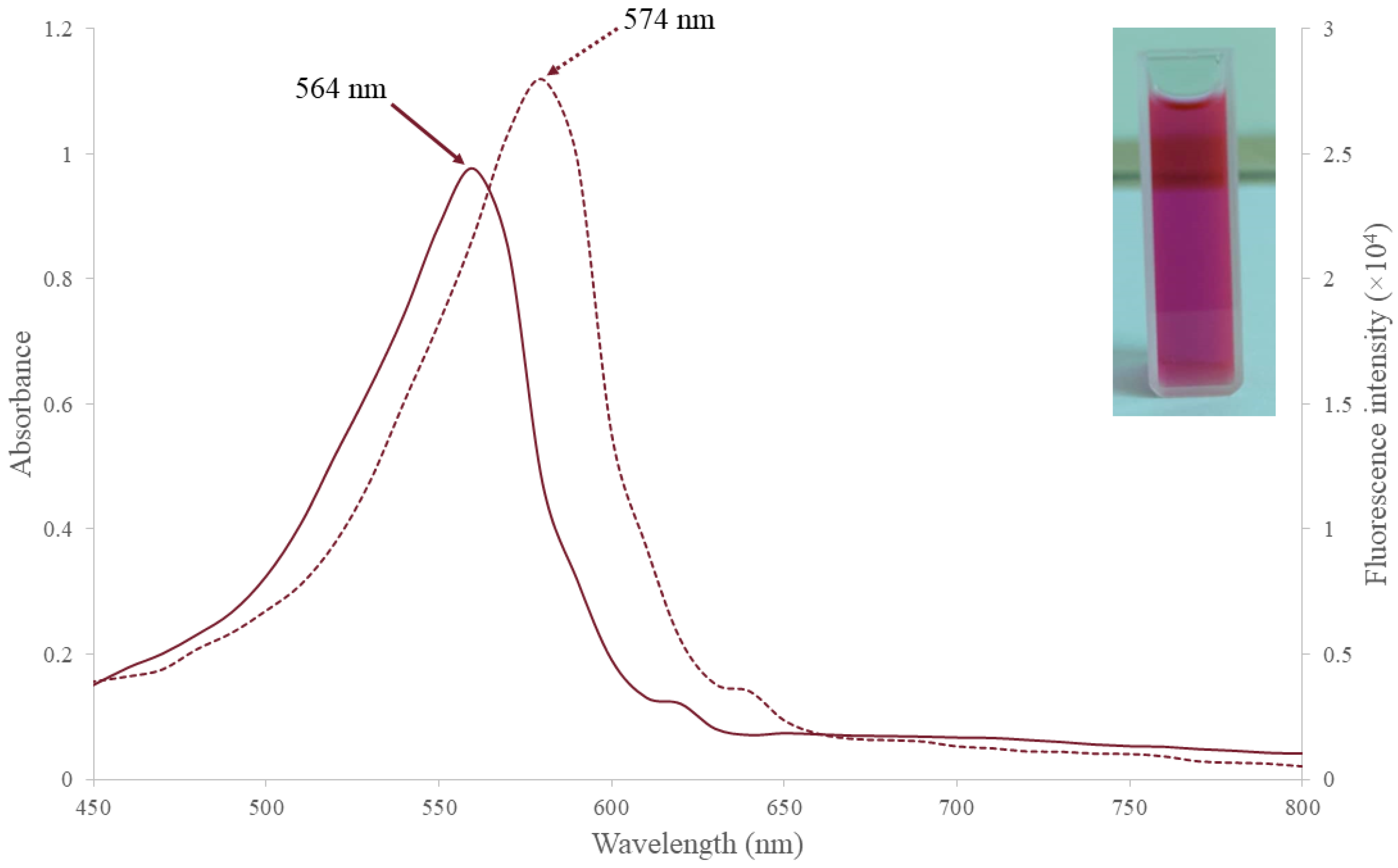 Marinedrugs 21 00028 g002