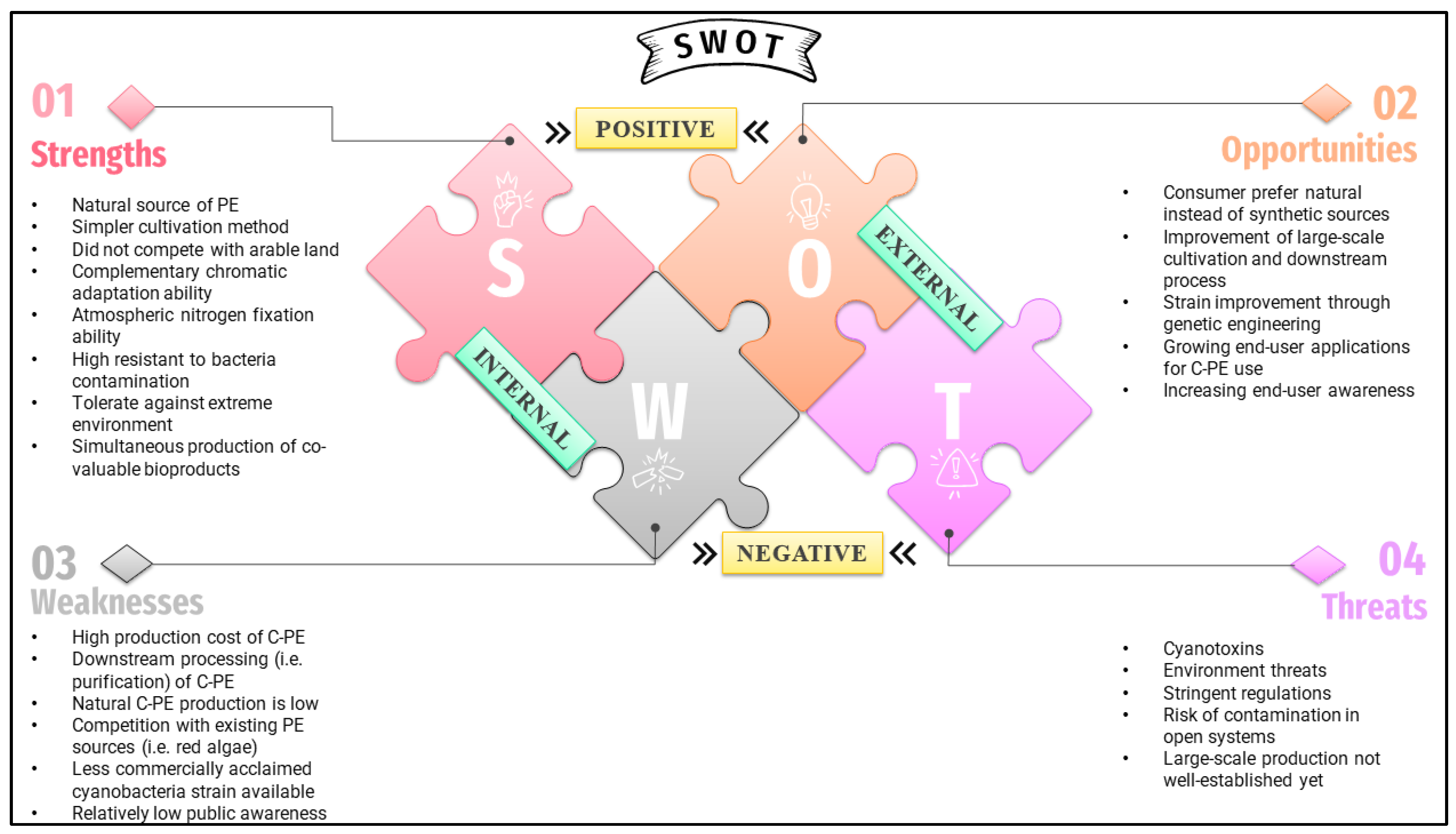 Marinedrugs 21 00028 g004