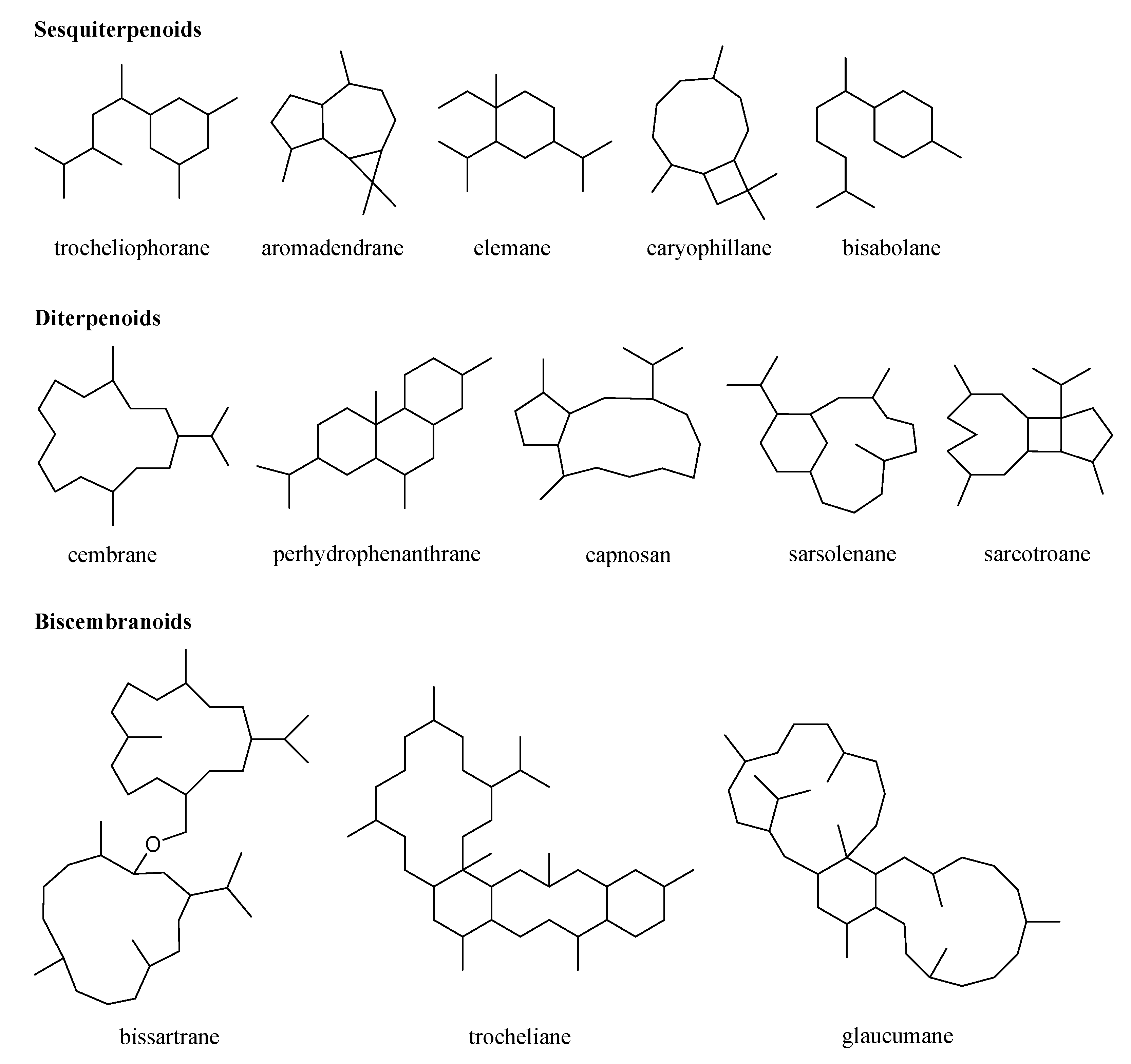 Marinedrugs 21 00030 g001