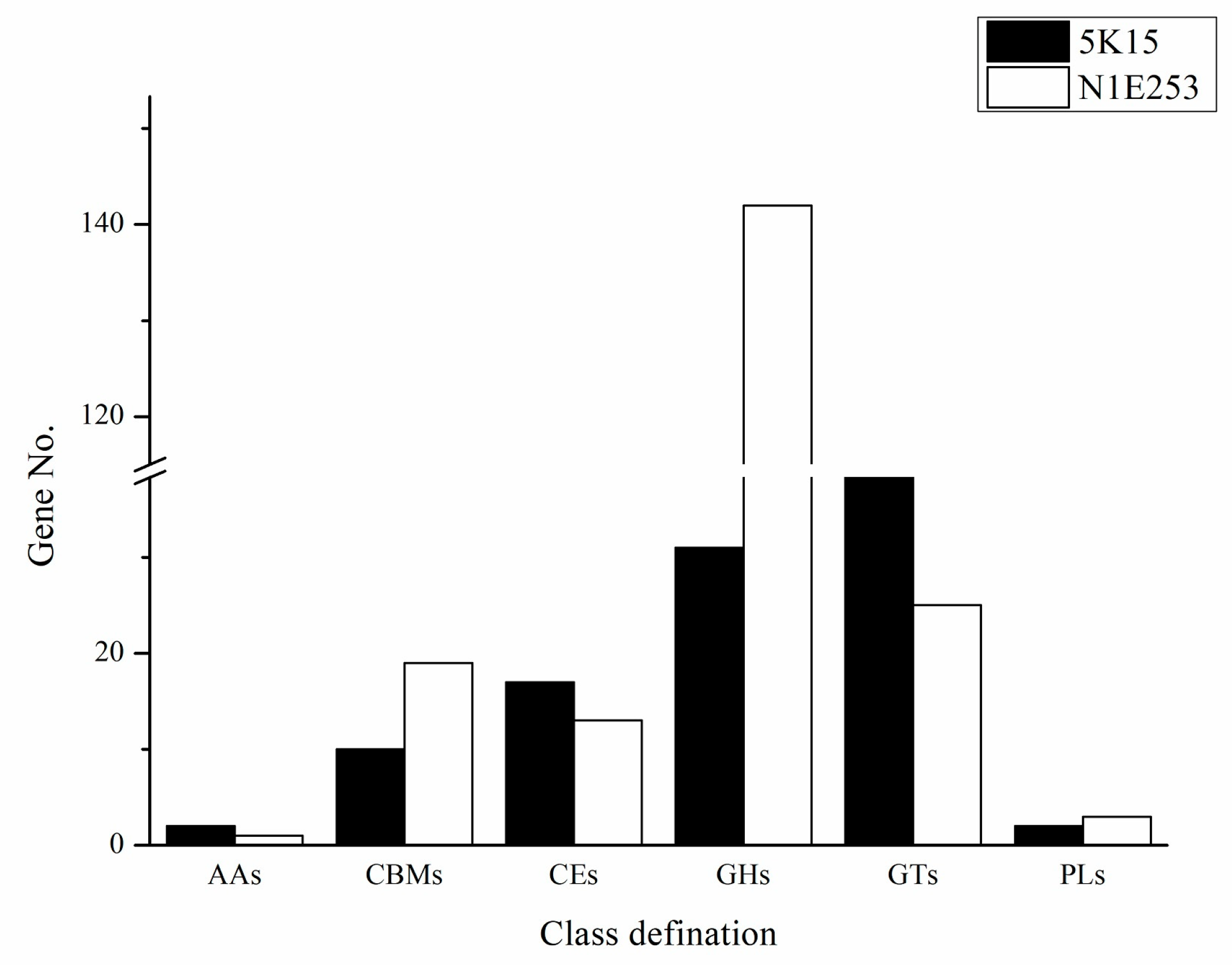 Marinedrugs 21 00031 g006