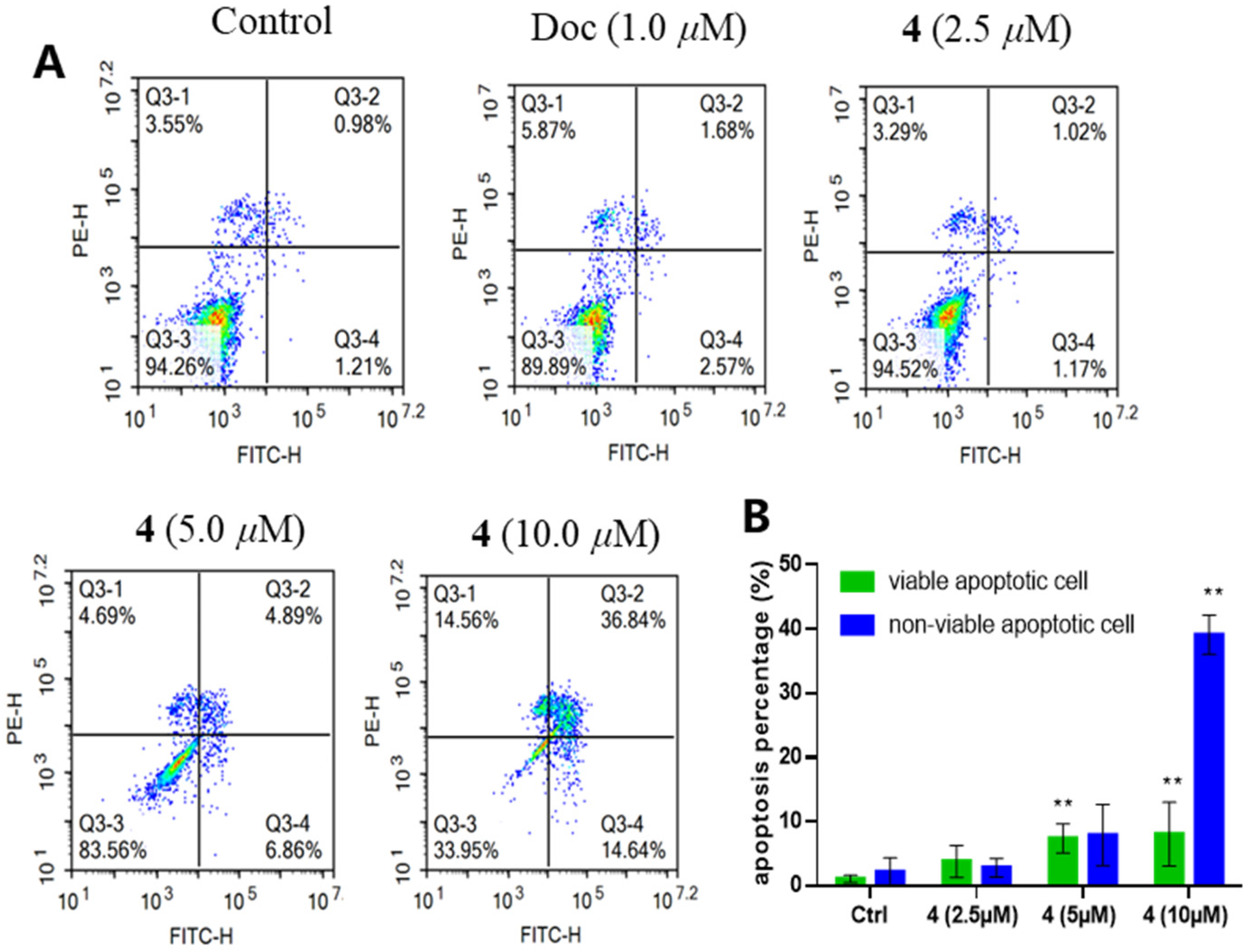 Marinedrugs 21 00032 g005