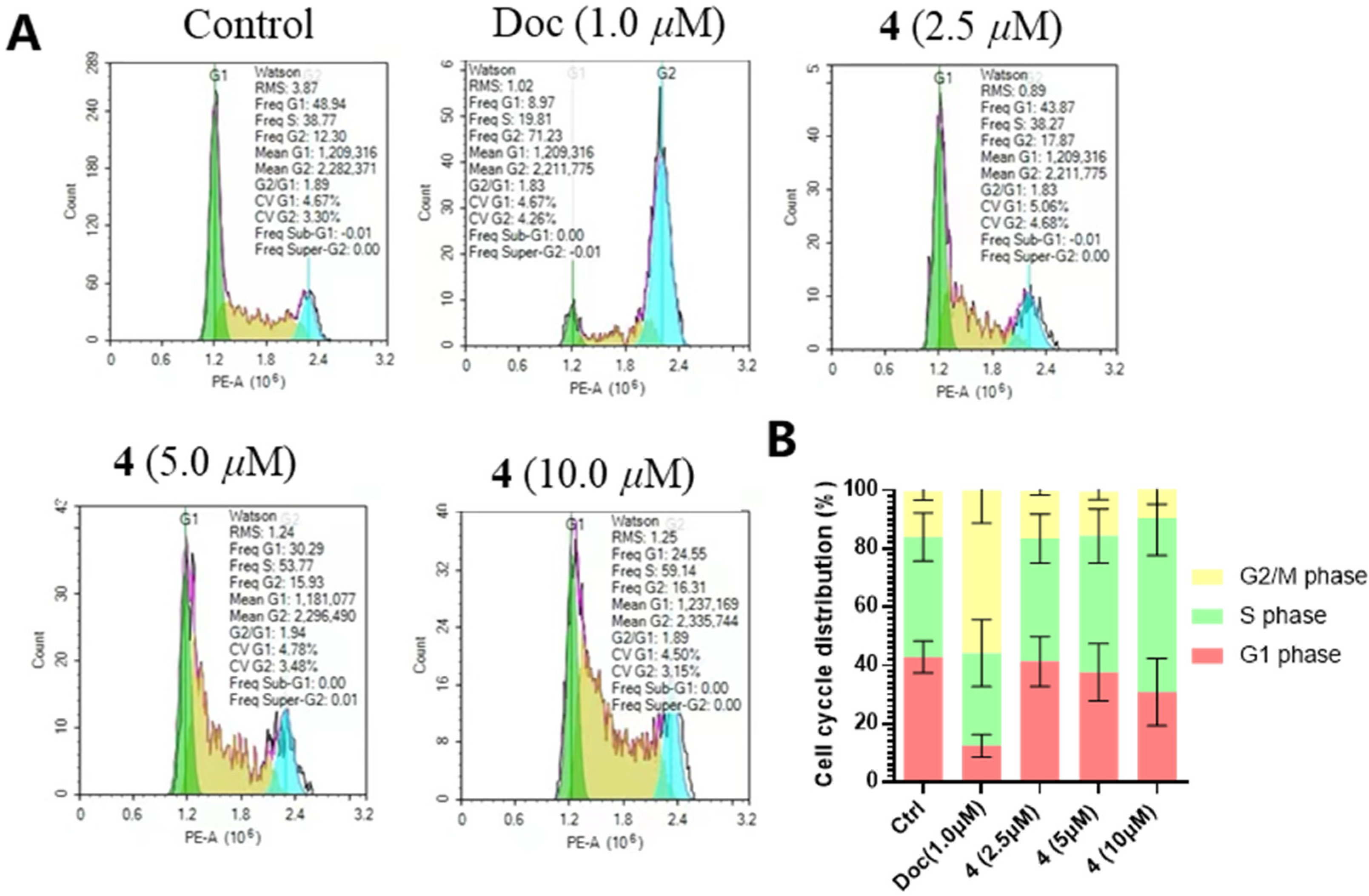 Marinedrugs 21 00032 g006