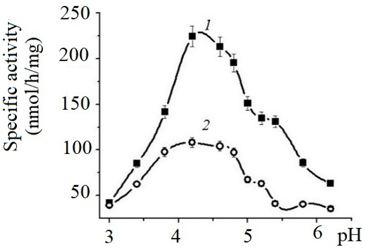 Marinedrugs 21 00033 g001