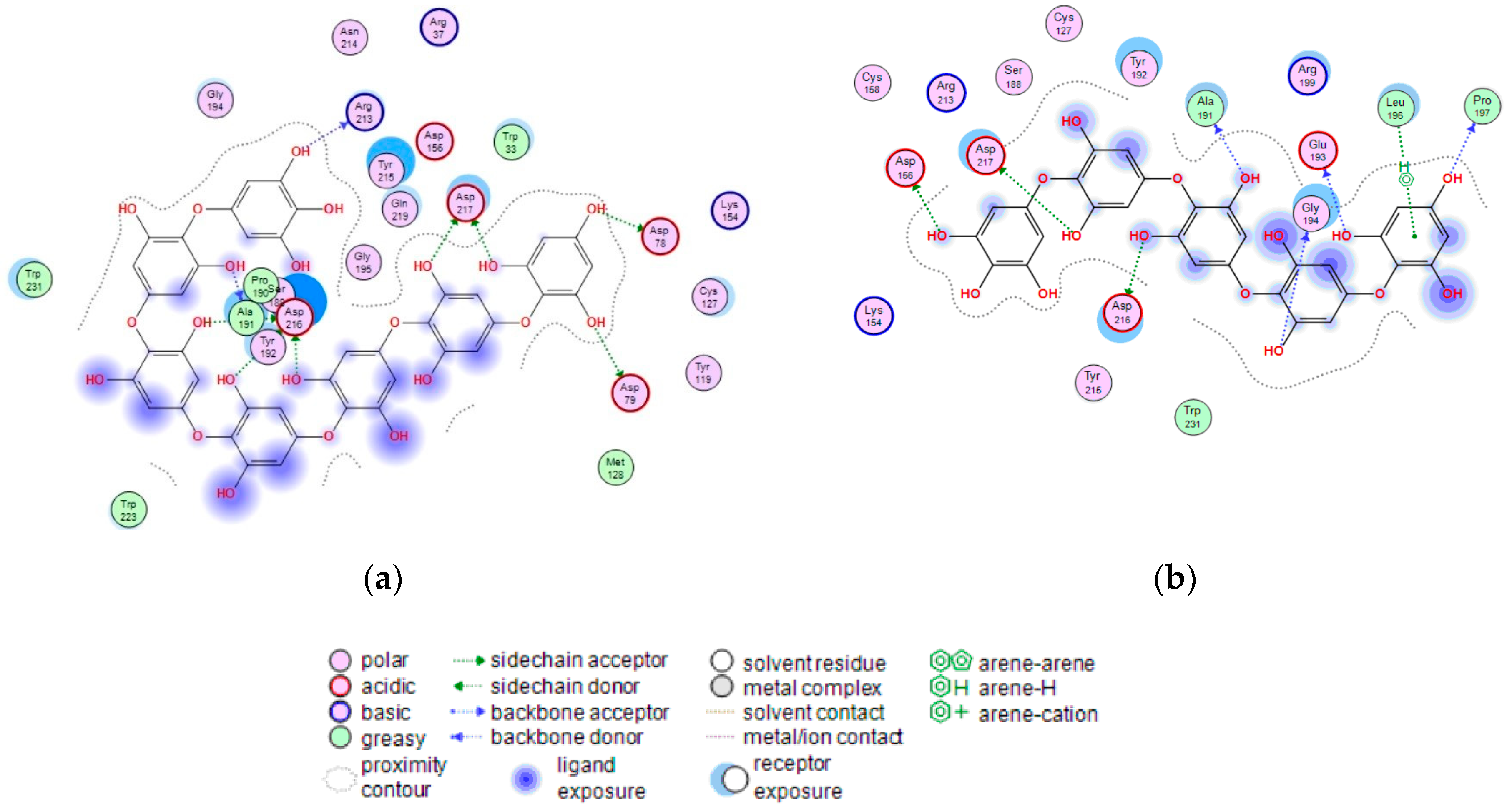 Marinedrugs 21 00033 g008