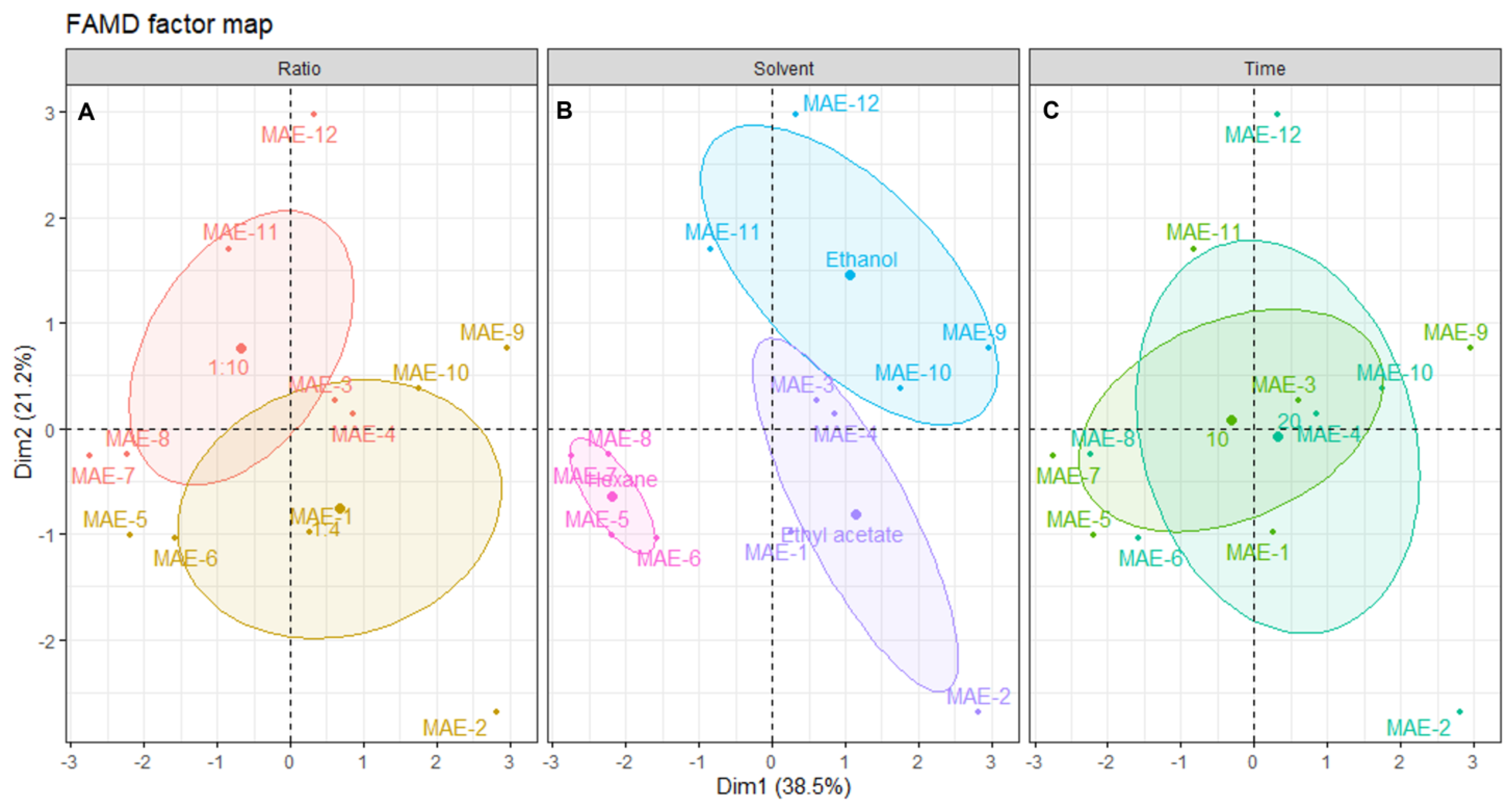 Marinedrugs 21 00035 g005