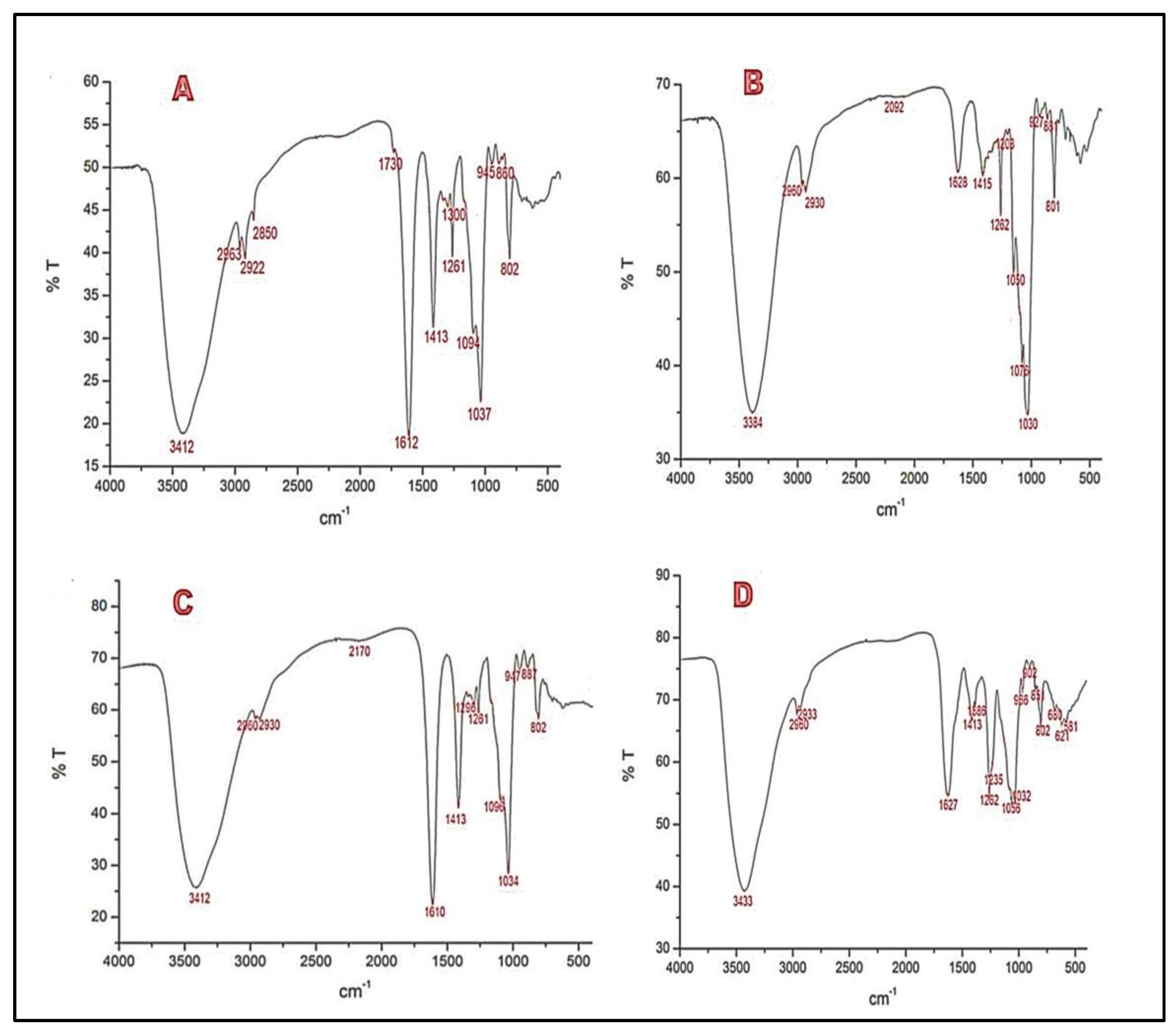 Marinedrugs 21 00036 g001